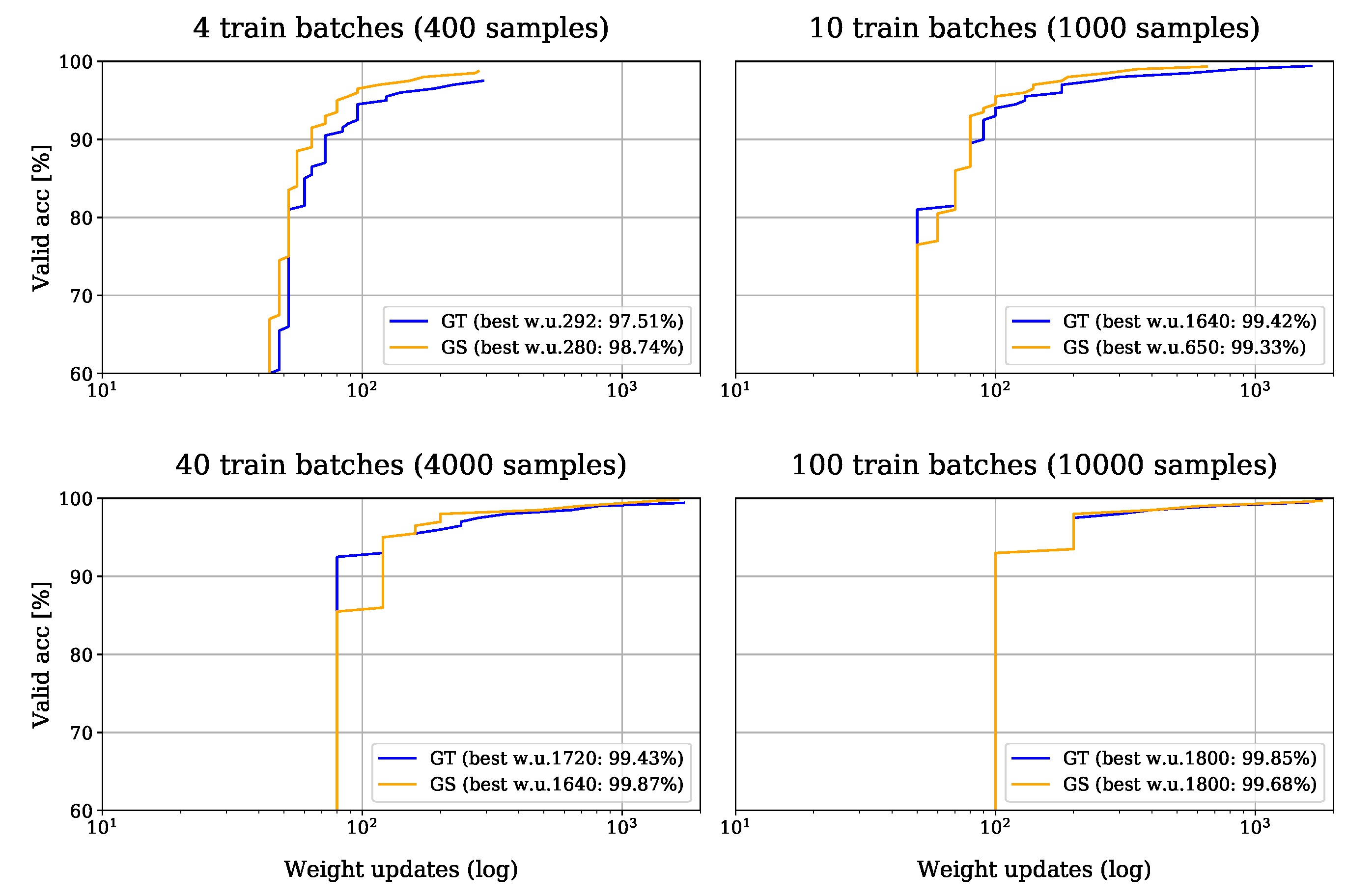 Axioms 08 00106 g007