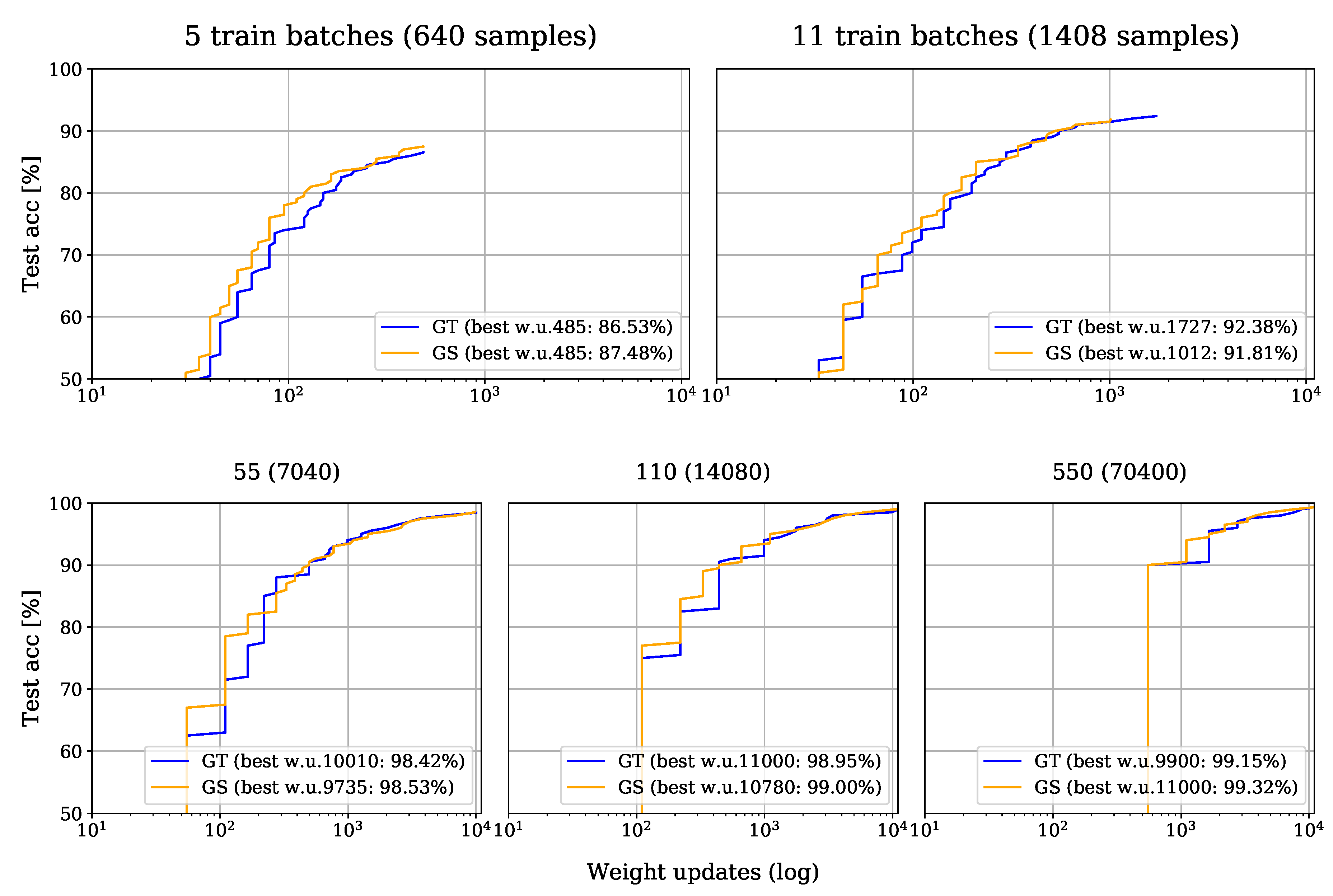 Axioms 08 00106 g008