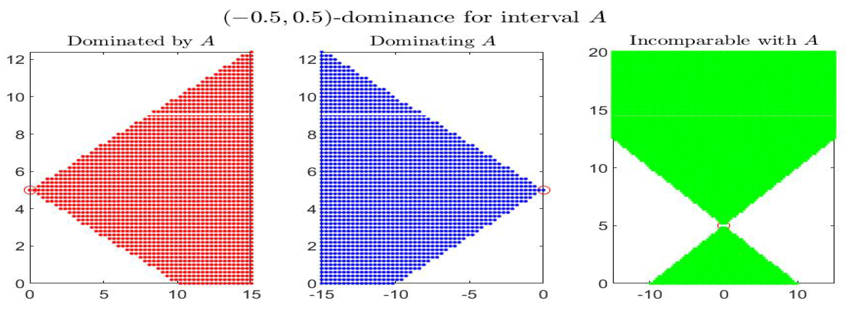 Axioms 08 00113 g002