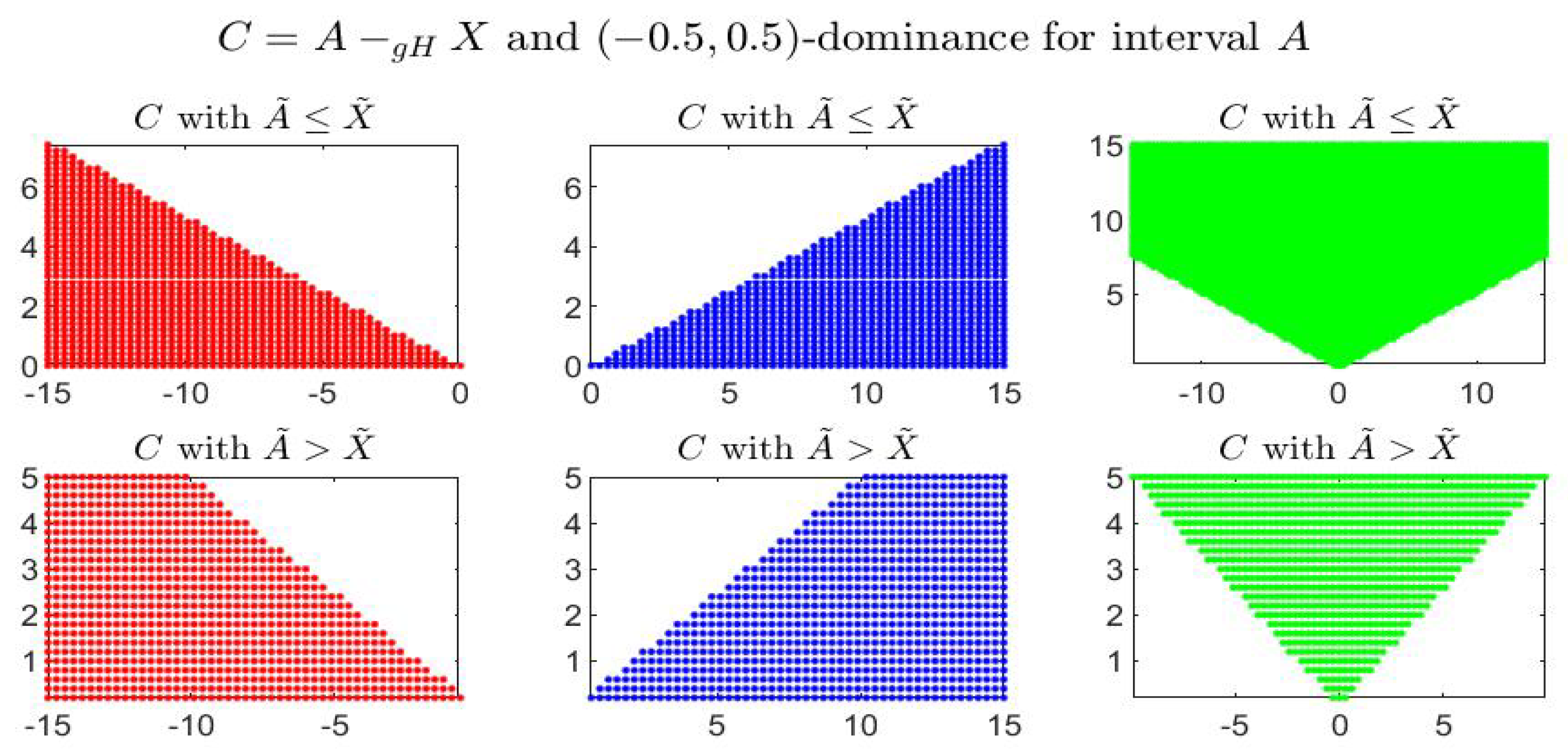 Axioms 08 00113 g006