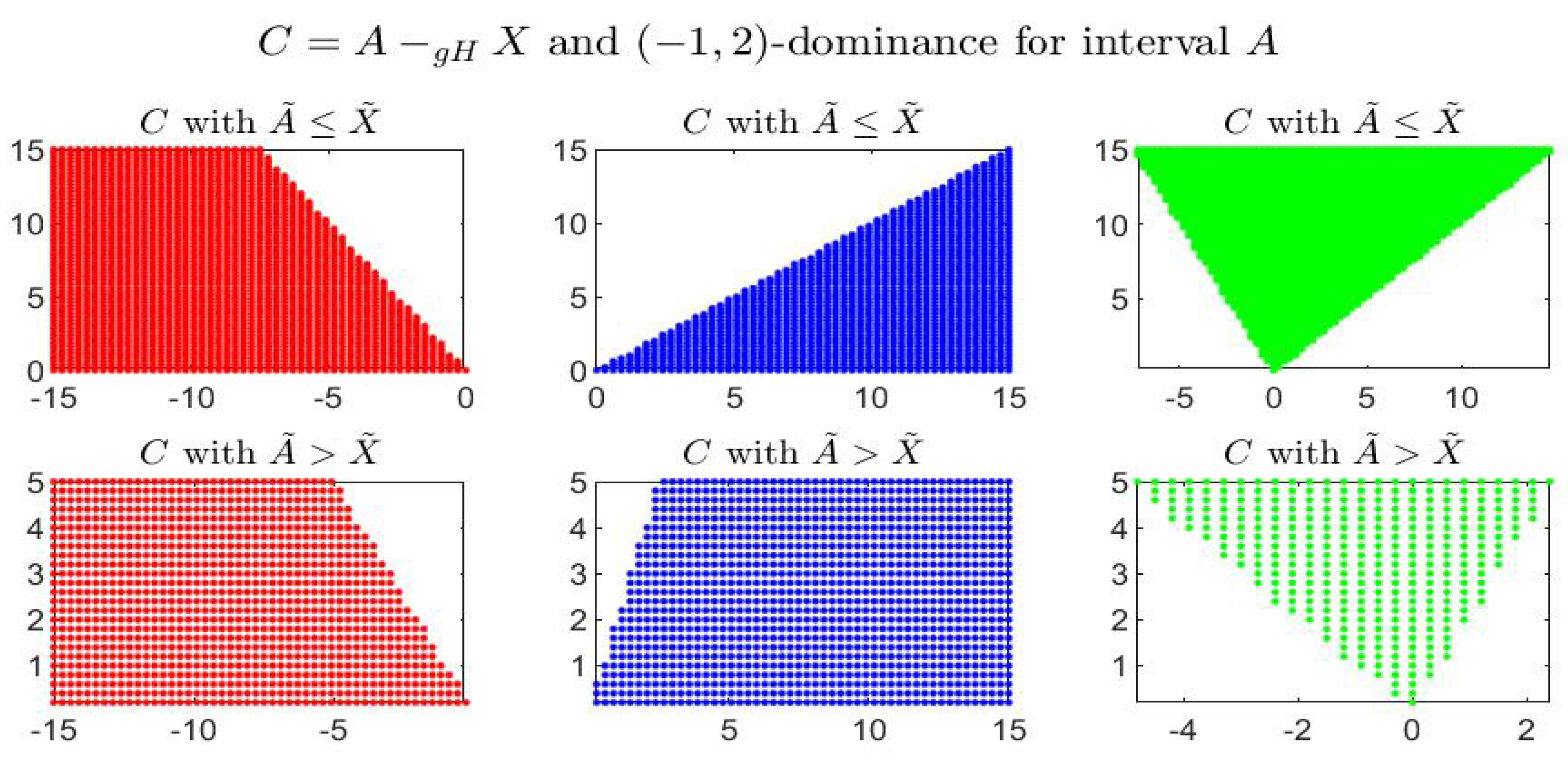 Axioms 08 00113 g007