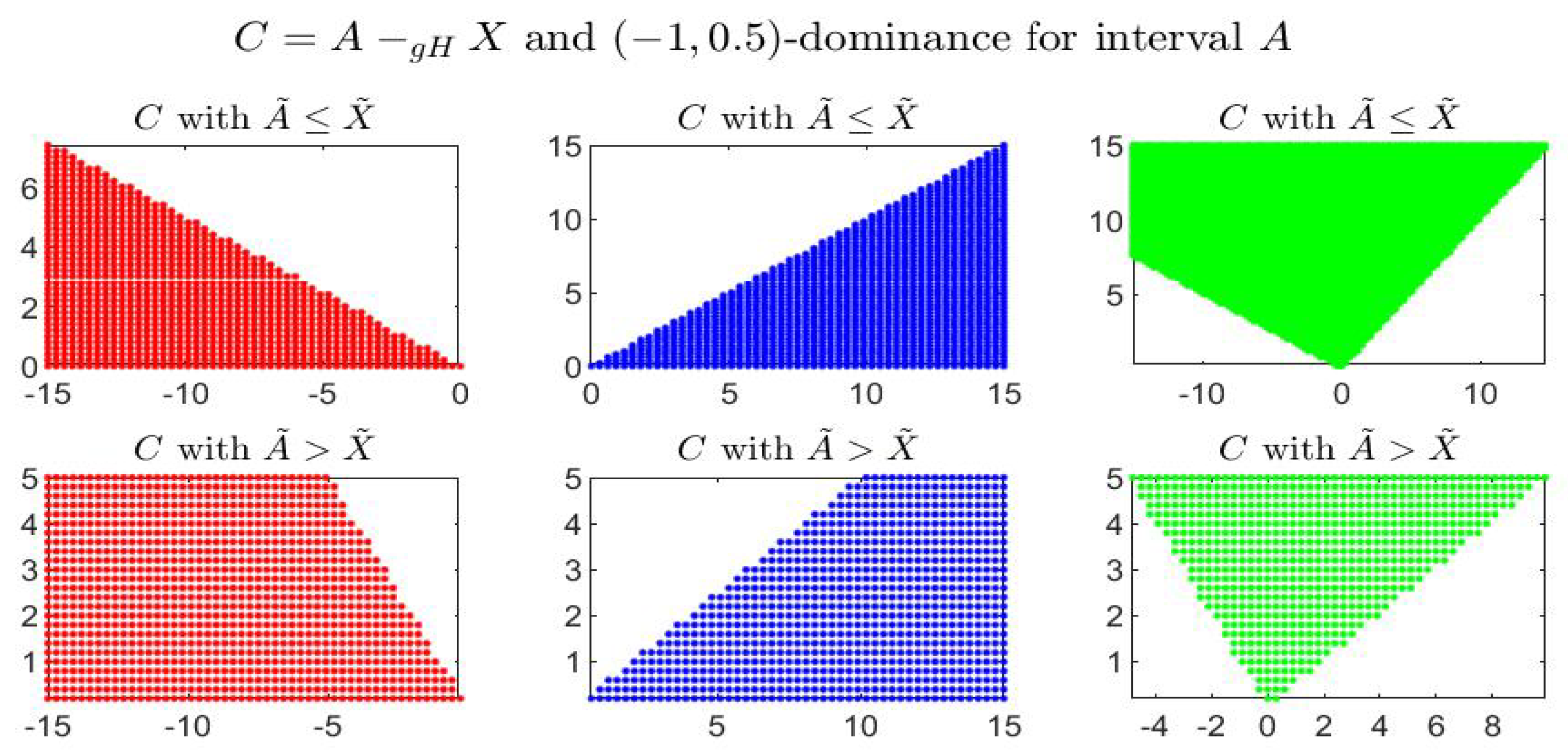 Axioms 08 00113 g008