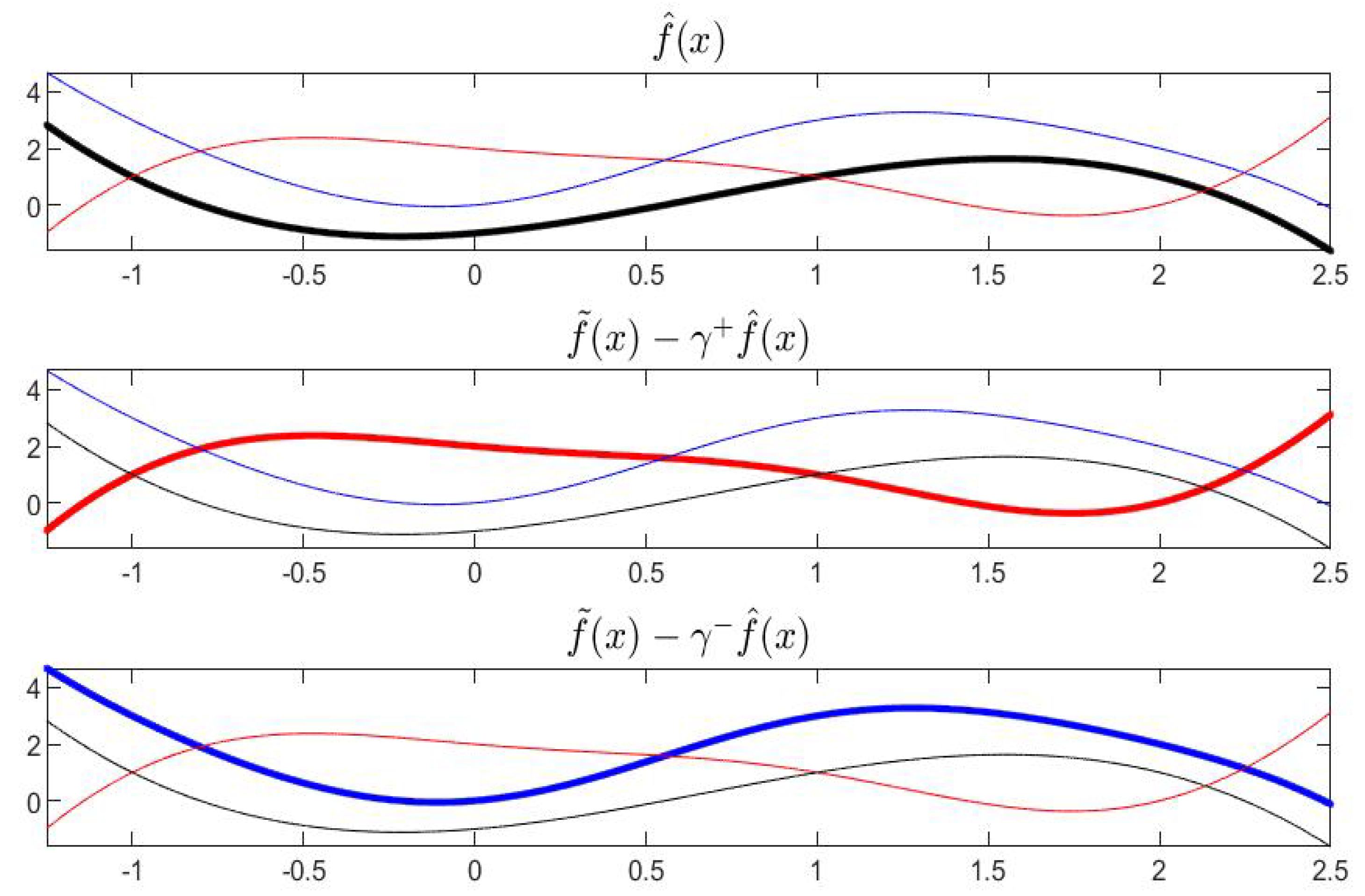 Axioms 08 00113 g013