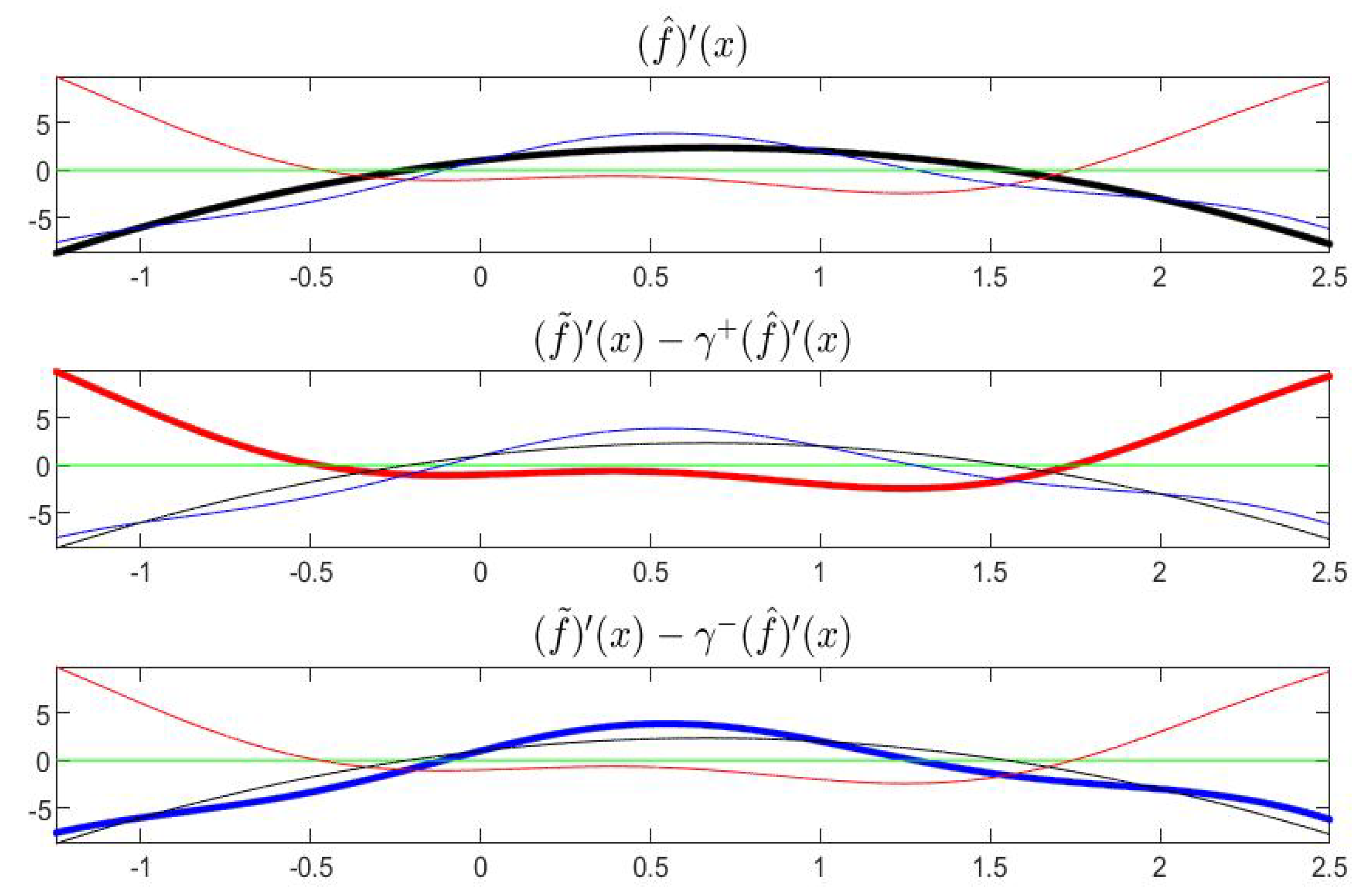 Axioms 08 00113 g014