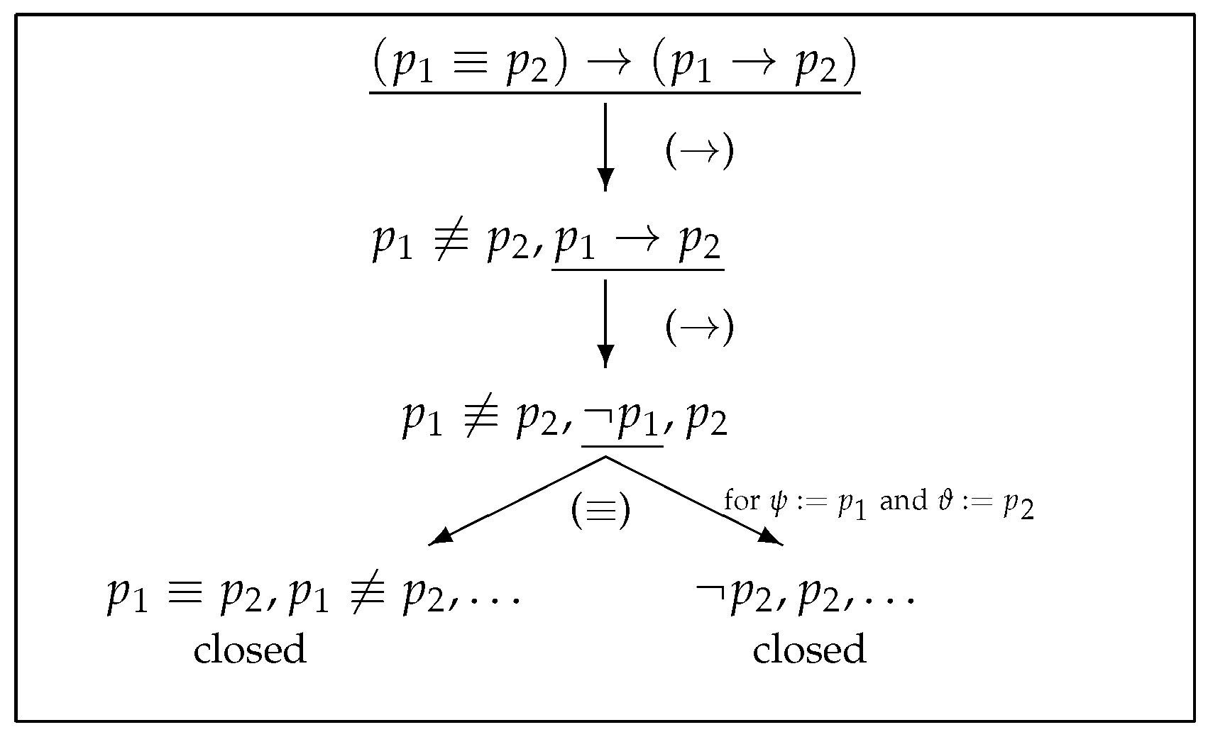 Axioms 08 00115 g003