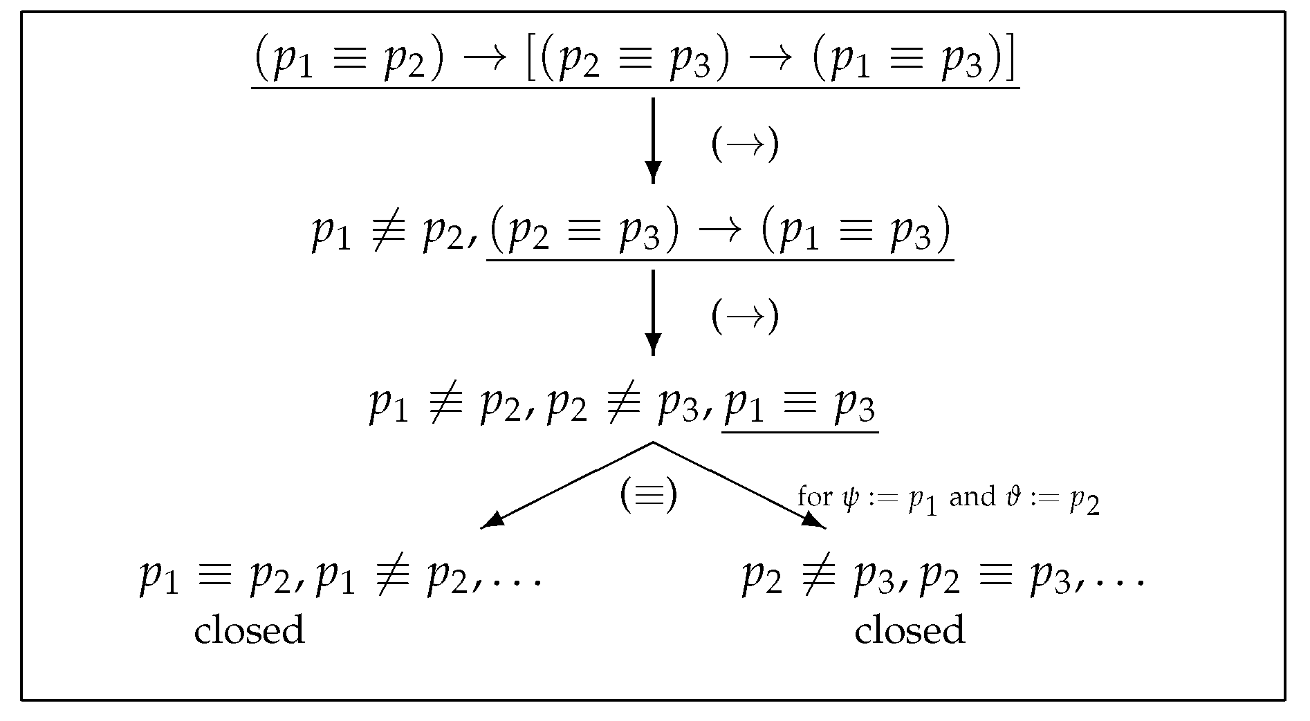 Axioms 08 00115 g004