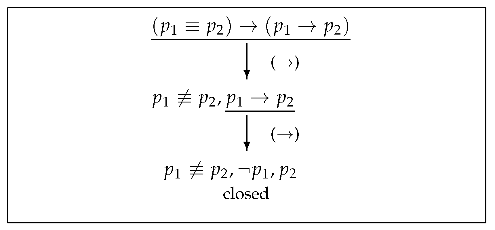 Axioms 08 00115 g005