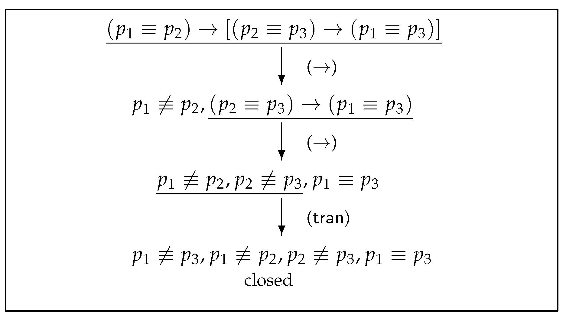 Axioms 08 00115 g006