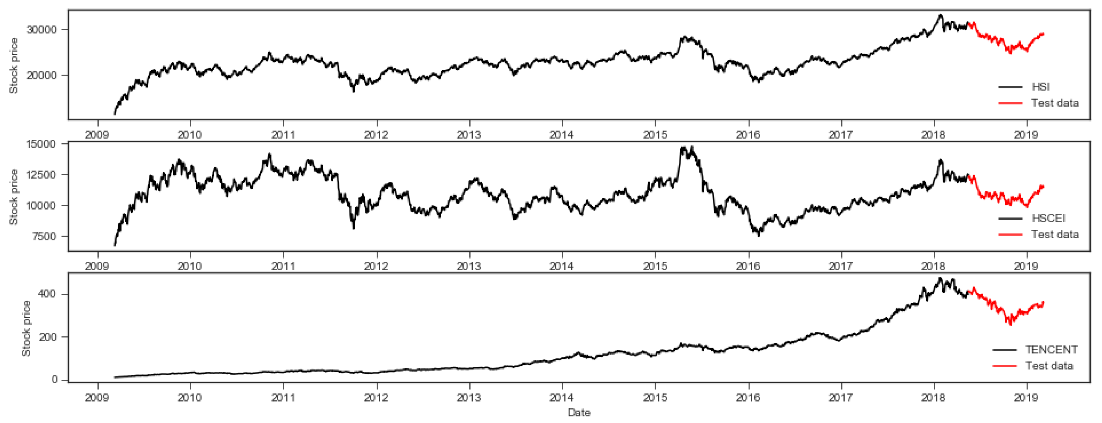 Axioms 08 00116 g001