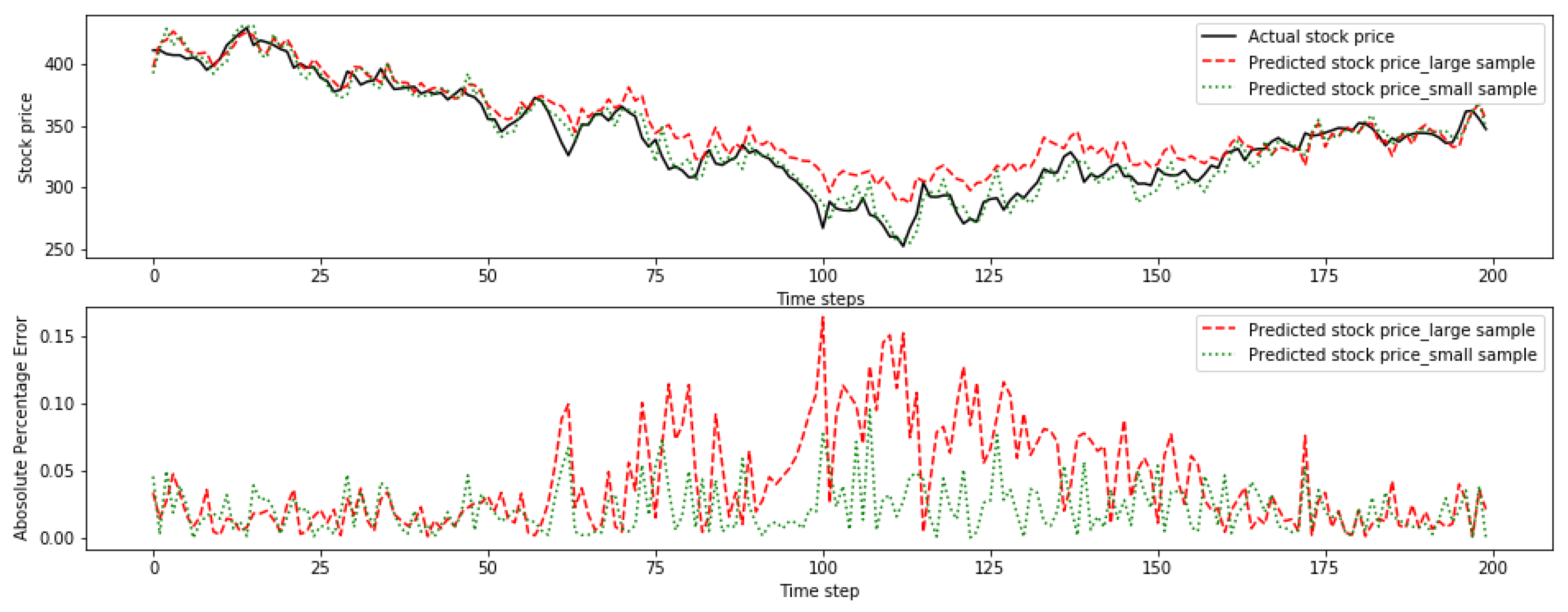 Axioms 08 00116 g005