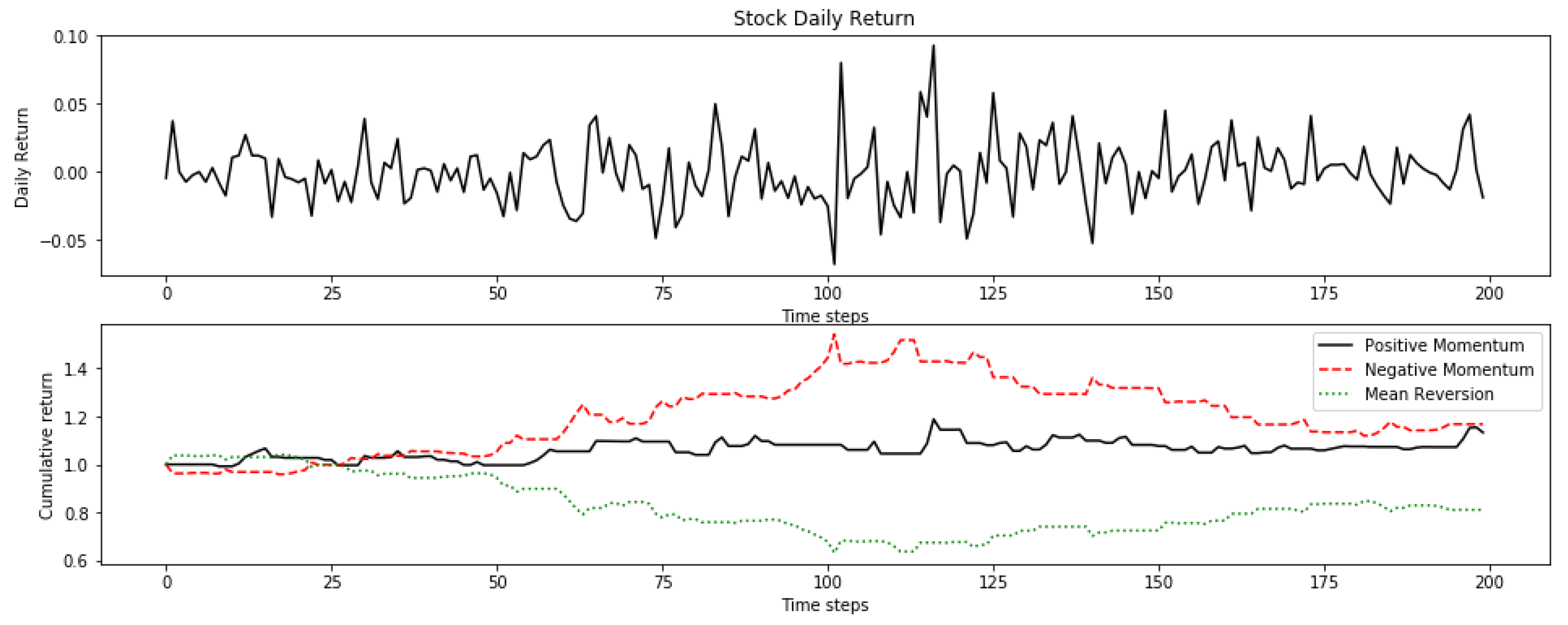 Axioms 08 00116 g006