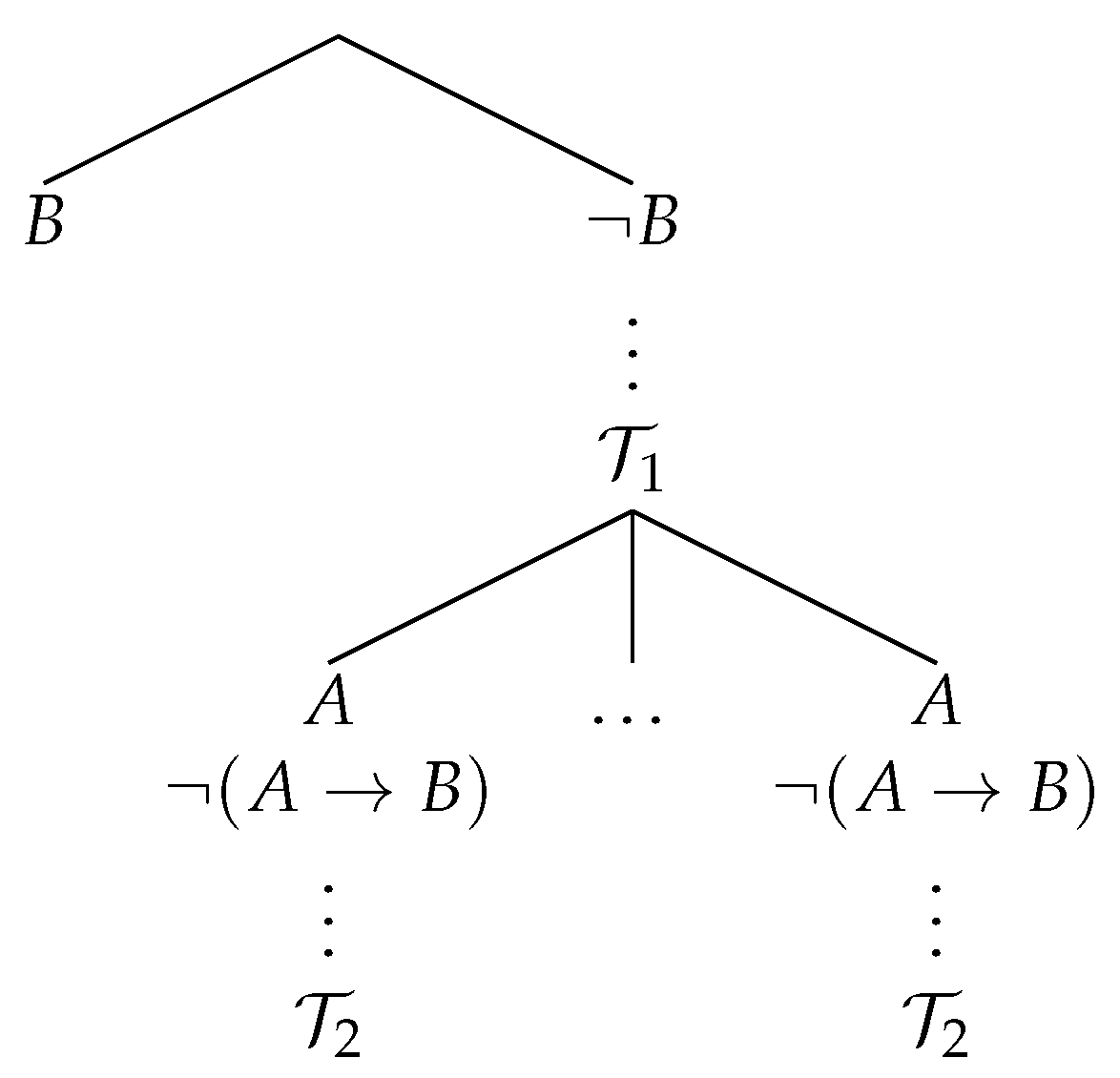 Axioms 08 00133 g001