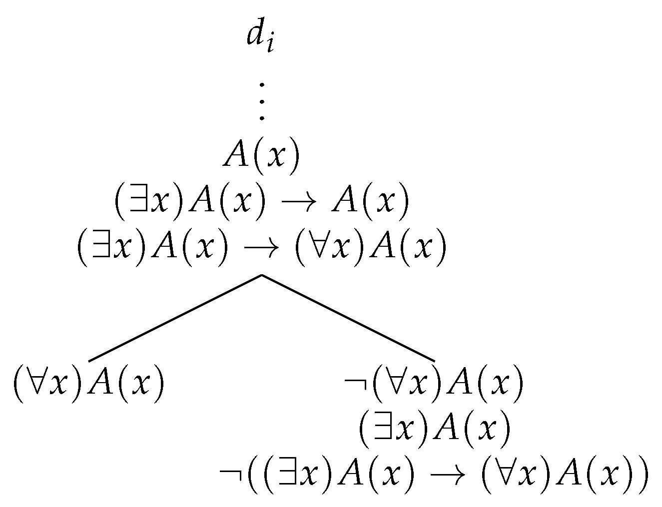 Axioms 08 00133 g003