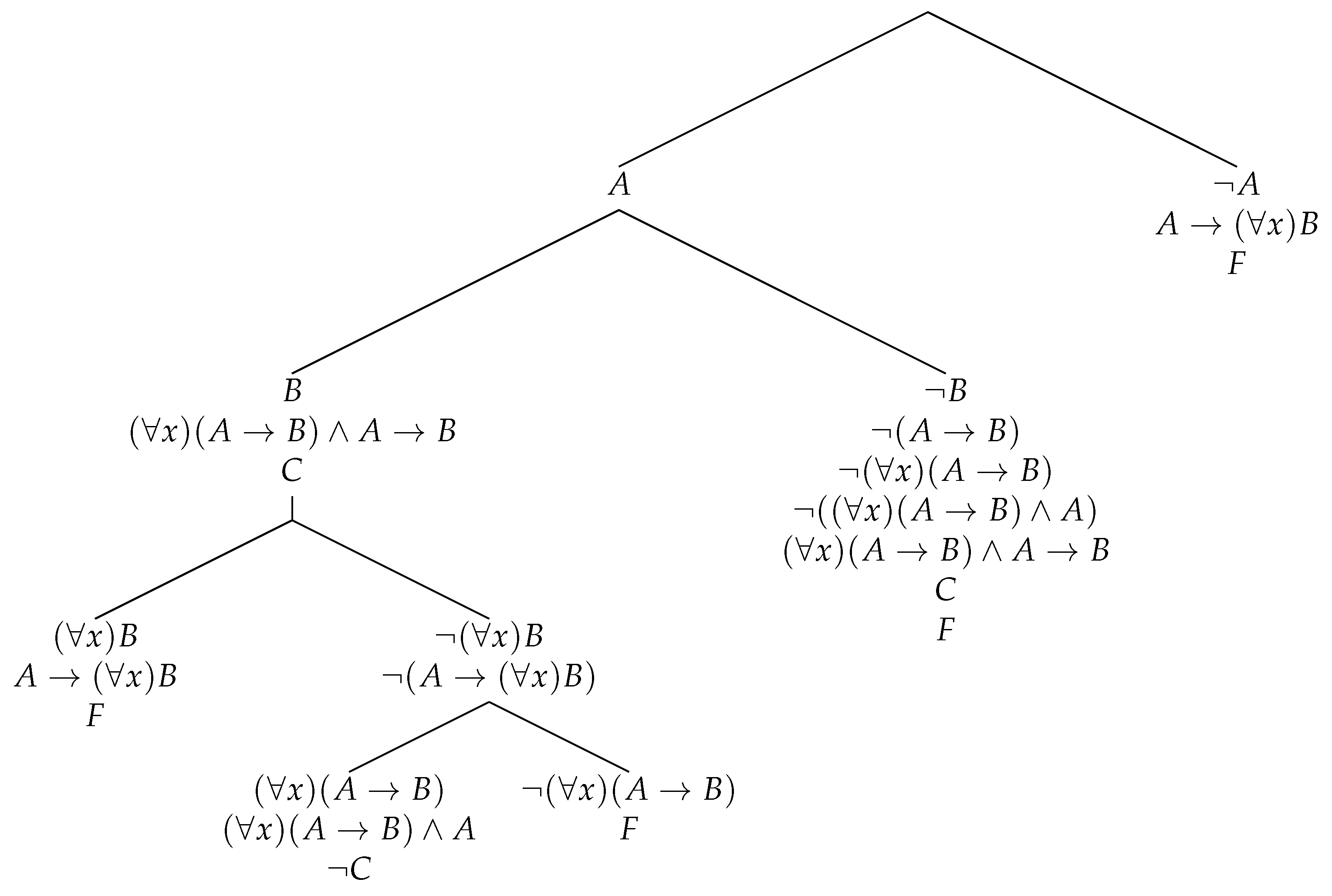 Axioms 08 00133 g004