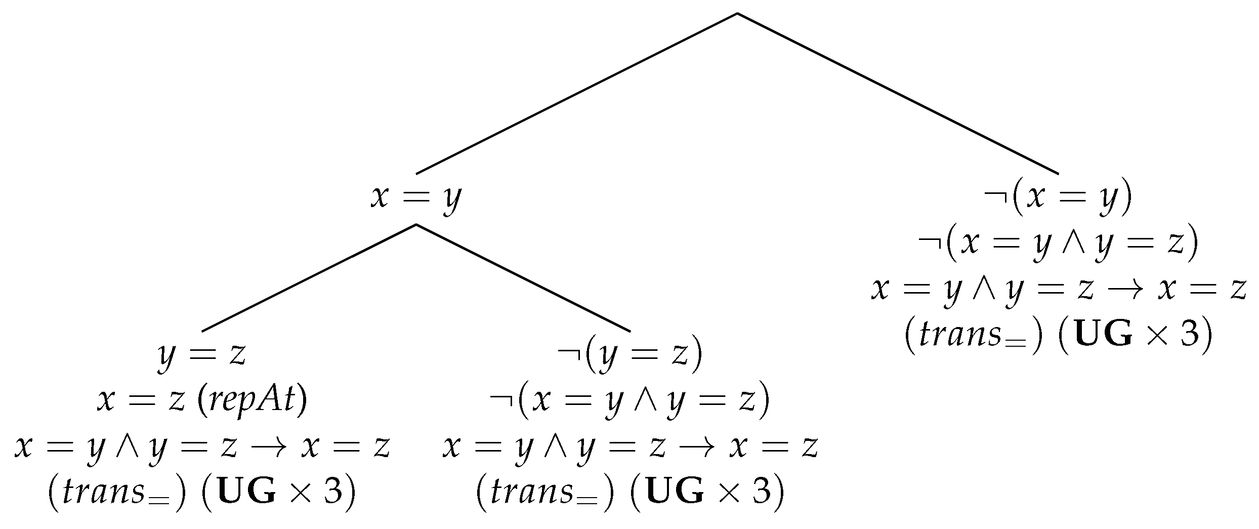 Axioms 08 00133 g006