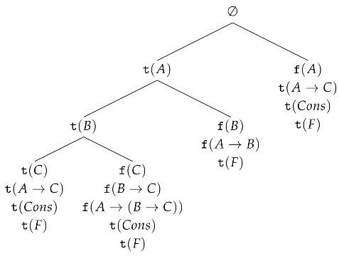 Axioms 08 00133 i005