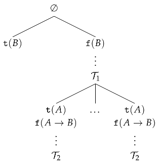 Axioms 08 00133 i006