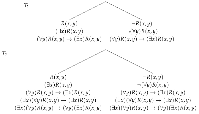 Axioms 08 00133 i009