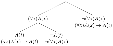 Axioms 08 00133 i011