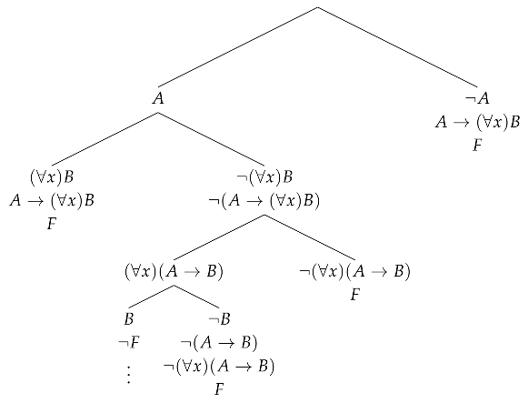 Axioms 08 00133 i012