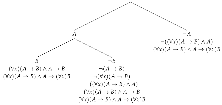 Axioms 08 00133 i013