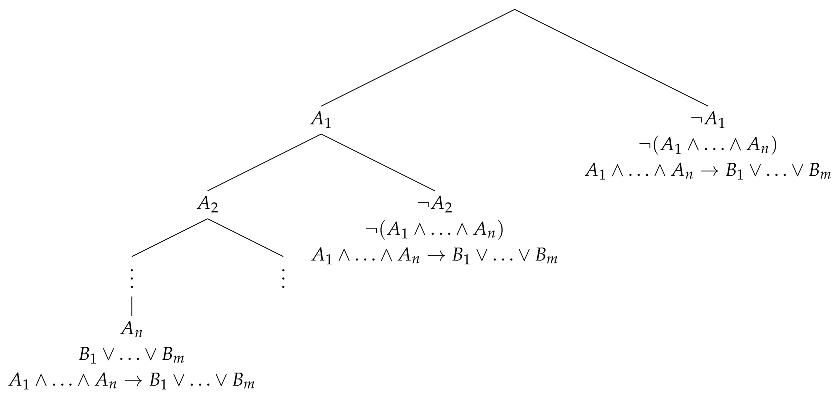 Axioms 08 00133 i015