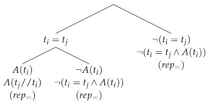 Axioms 08 00133 i019