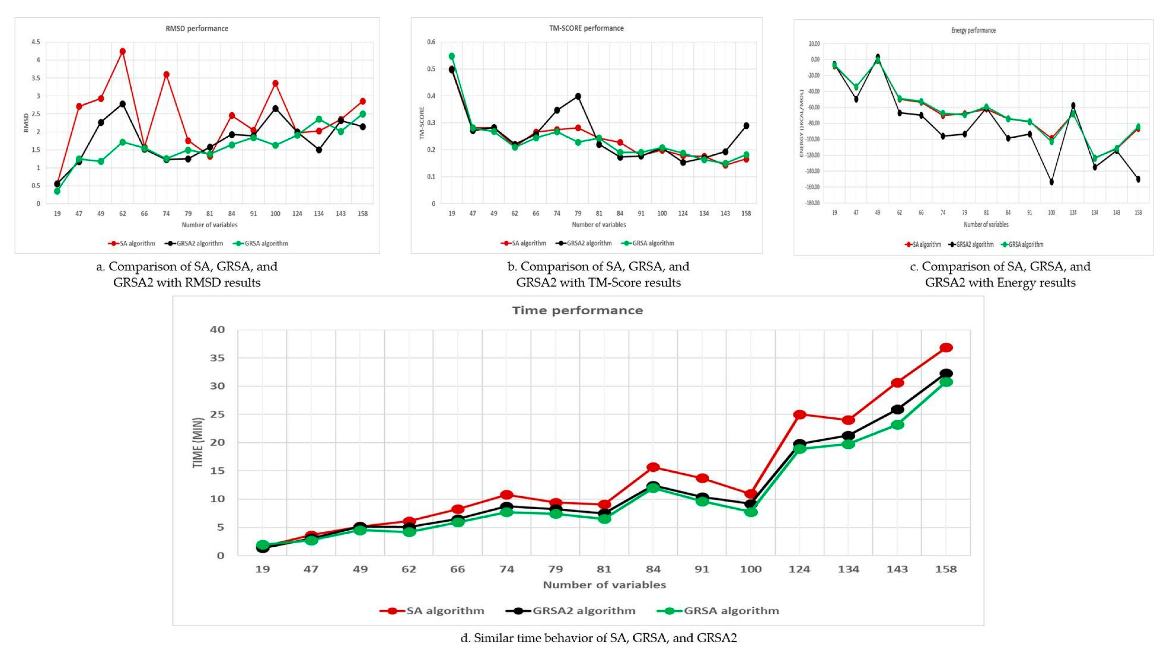 Axioms 08 00136 g007
