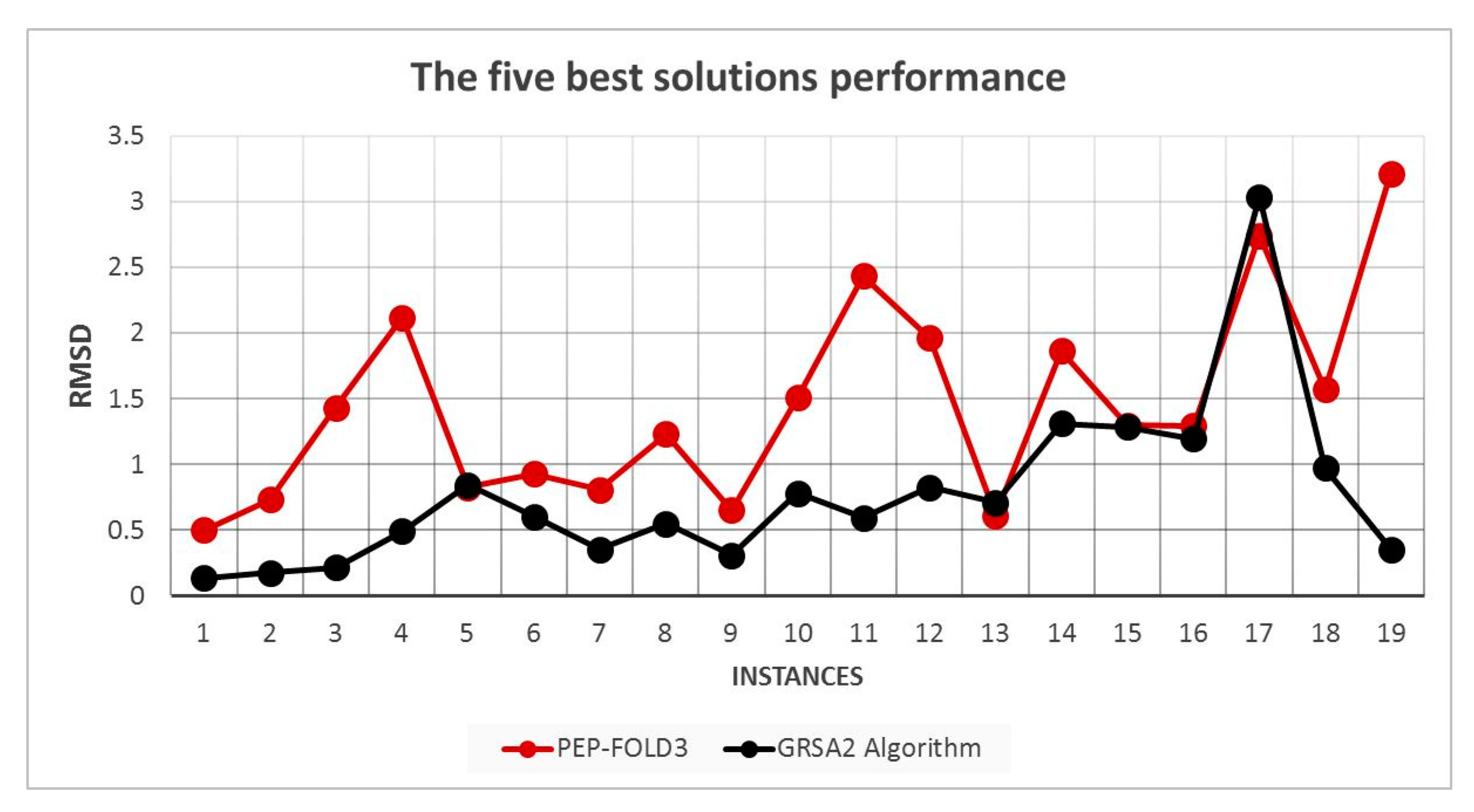 Axioms 08 00136 g008