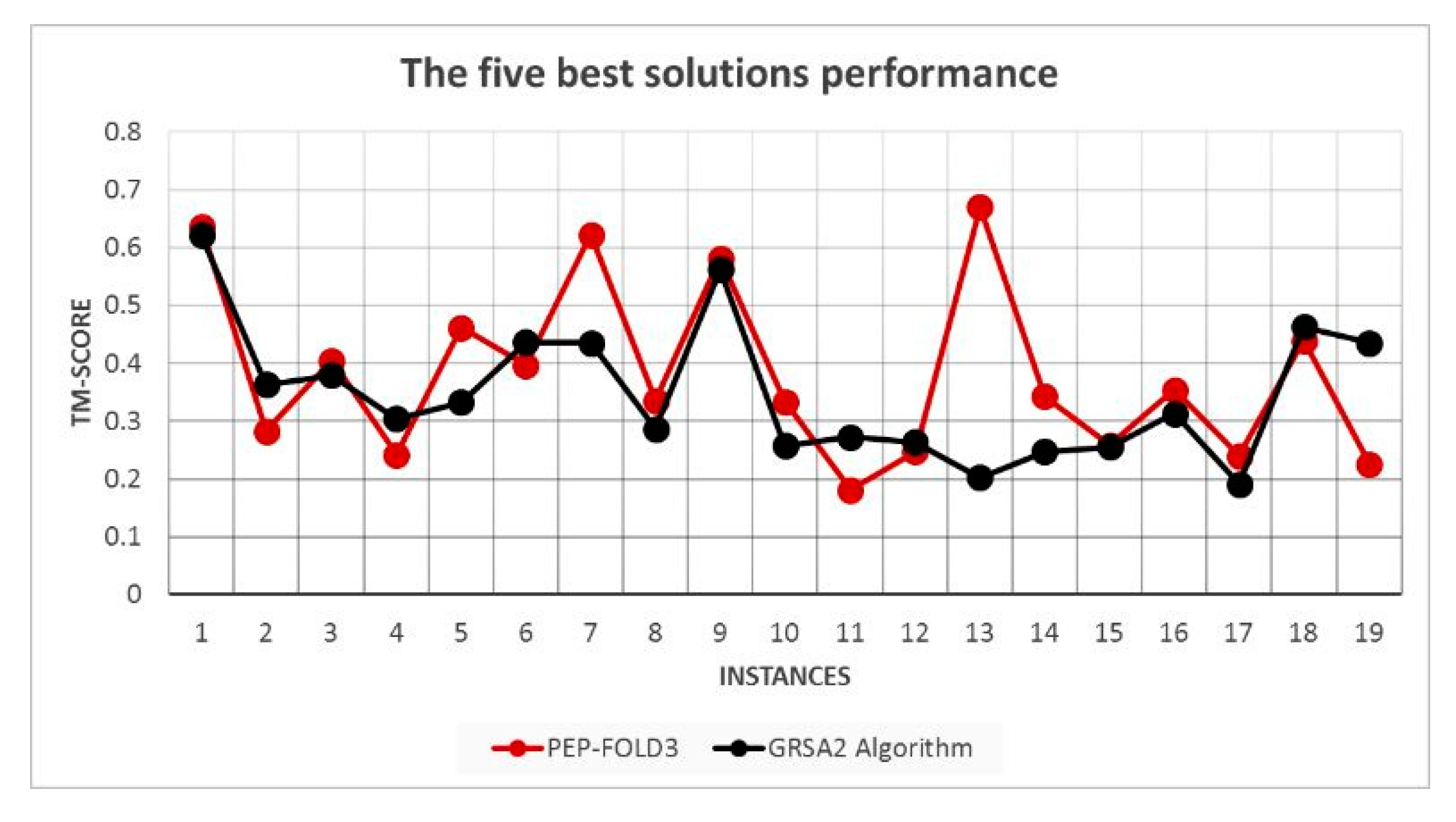 Axioms 08 00136 g009