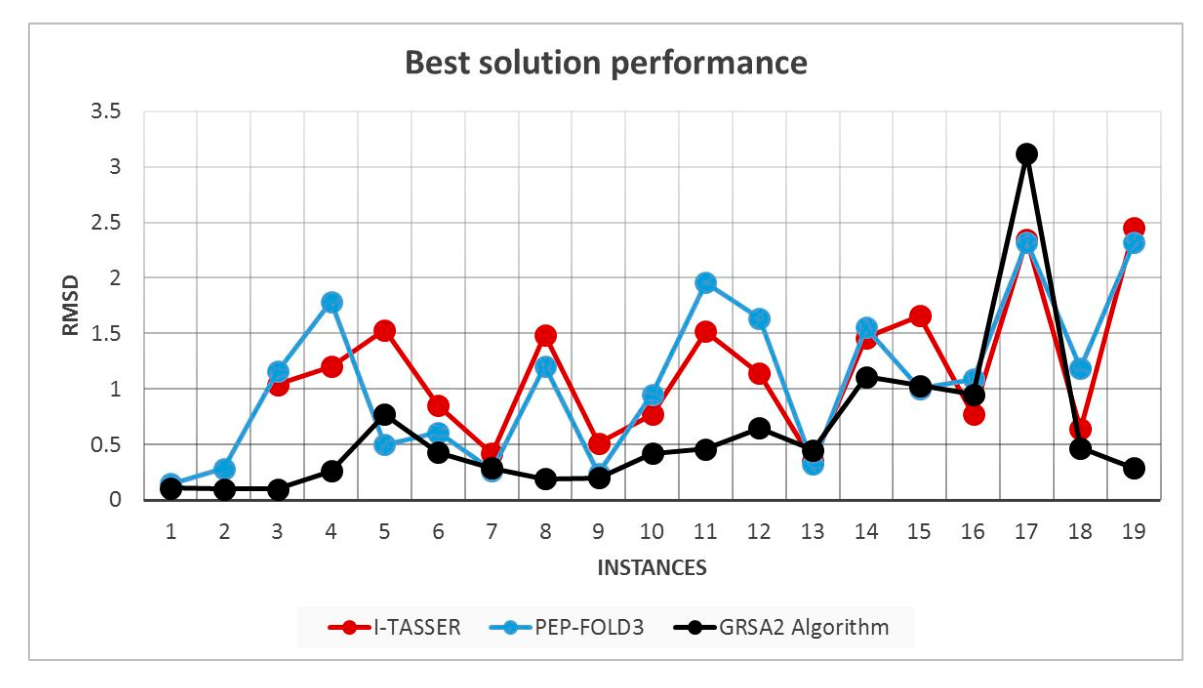 Axioms 08 00136 g012