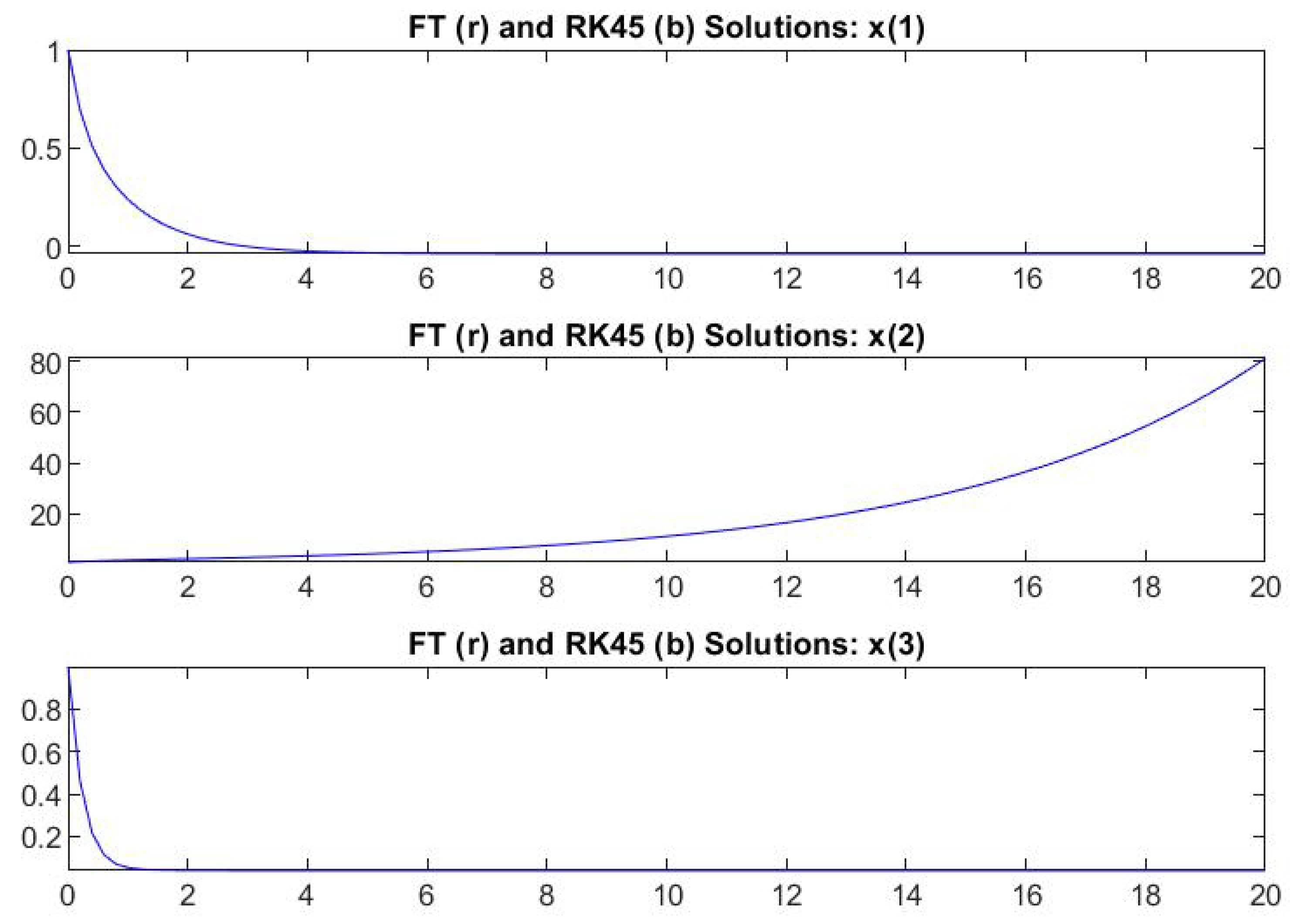 Axioms 09 00015 g004 Axioms 09 00015 g004