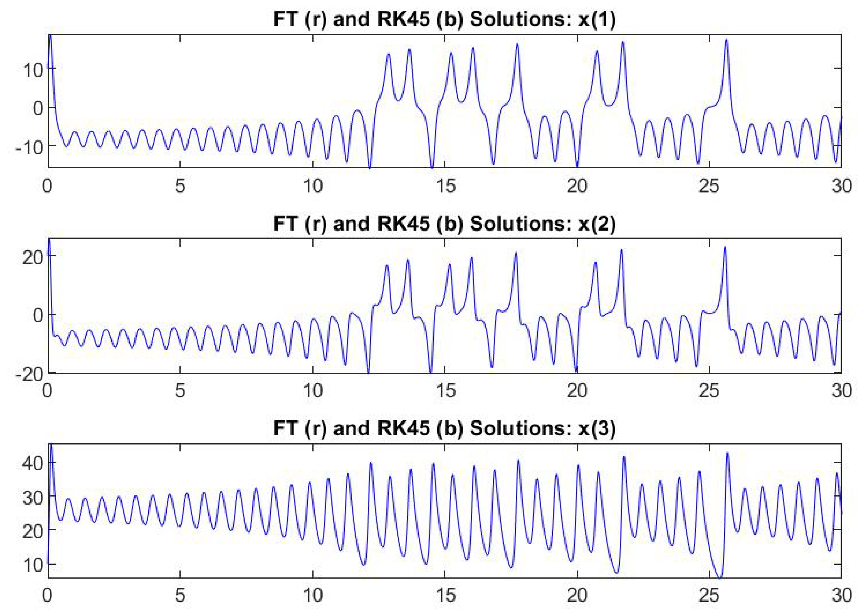 Axioms 09 00015 g005 Axioms 09 00015 g005