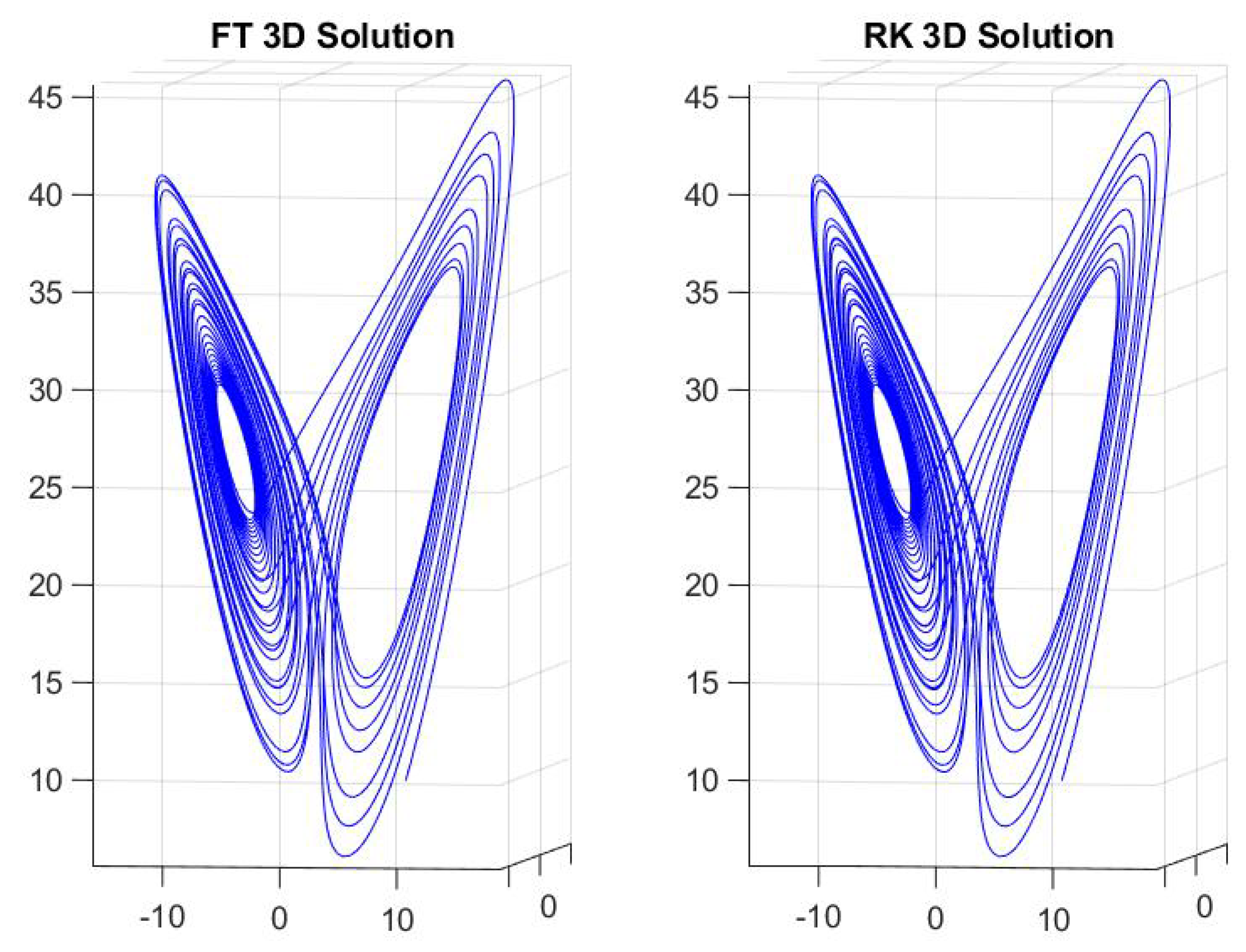 Axioms 09 00015 g006 Axioms 09 00015 g006