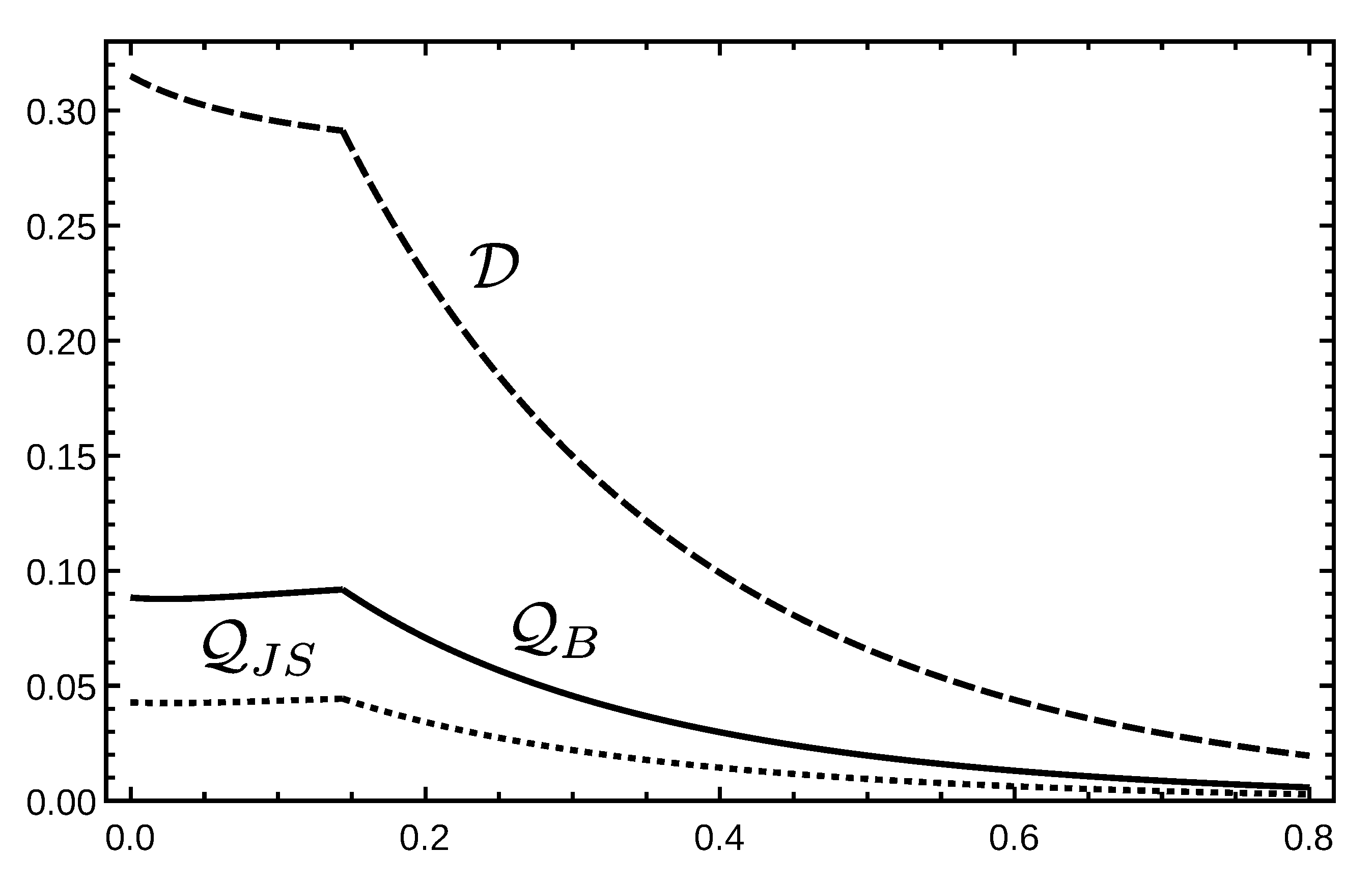 Axioms 09 00020 g003 Axioms 09 00020 g003