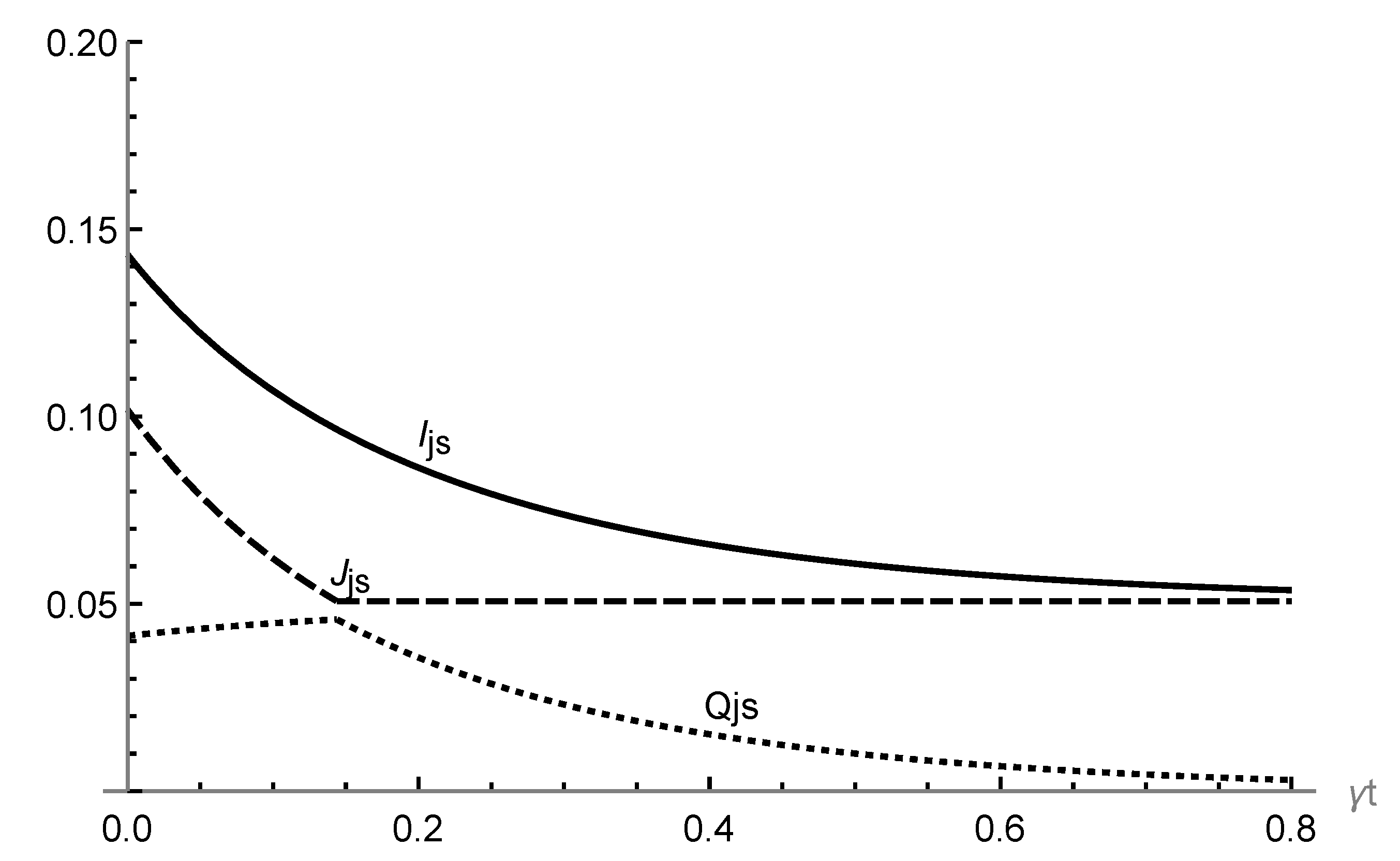 Axioms 09 00020 g004 Axioms 09 00020 g004