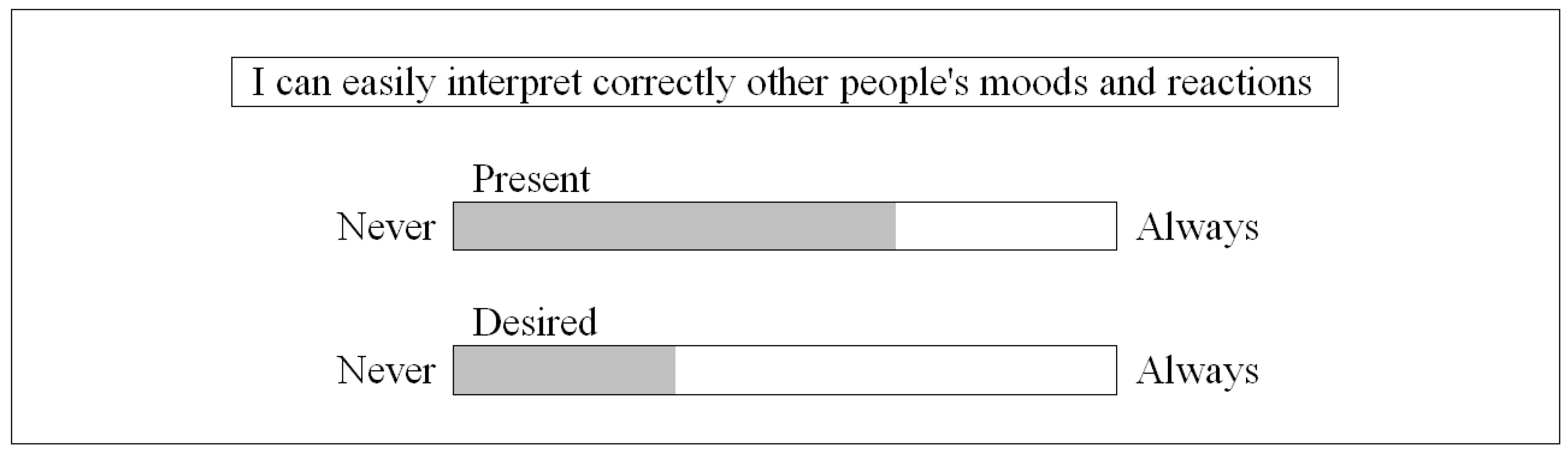 Axioms 09 00021 g001