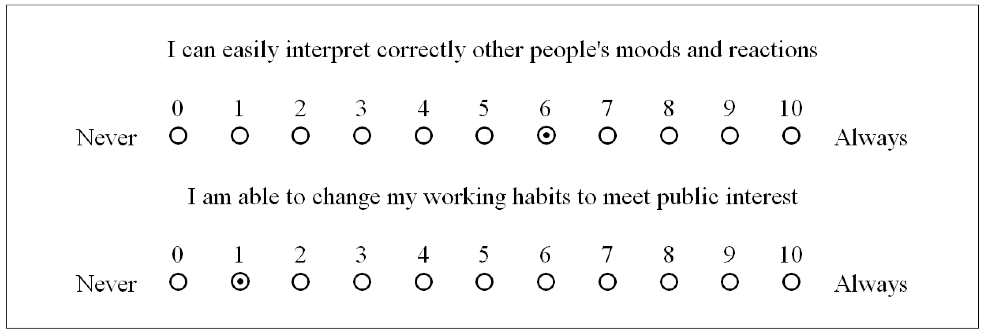 Axioms 09 00021 g002