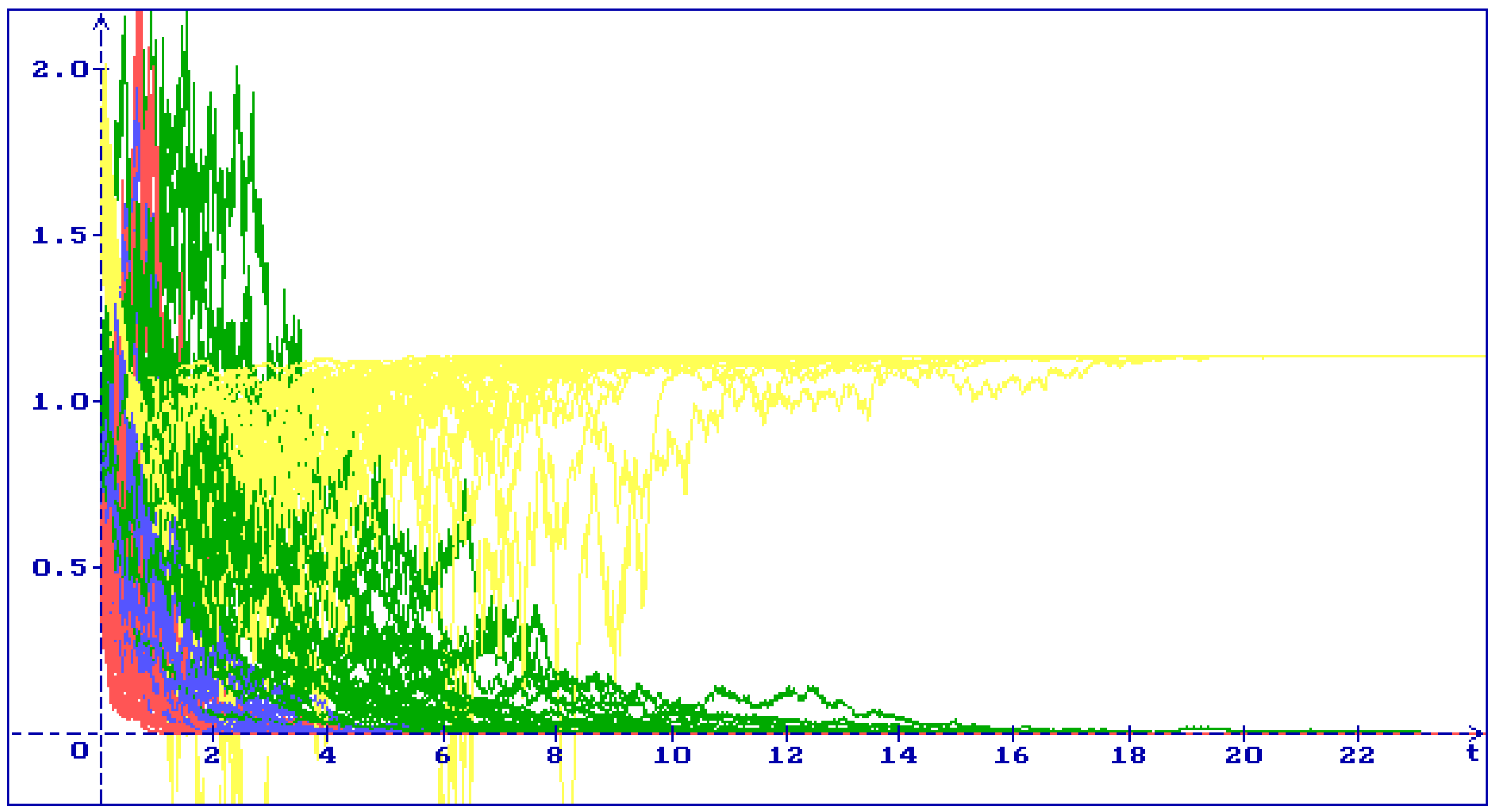 Axioms 09 00024 g001