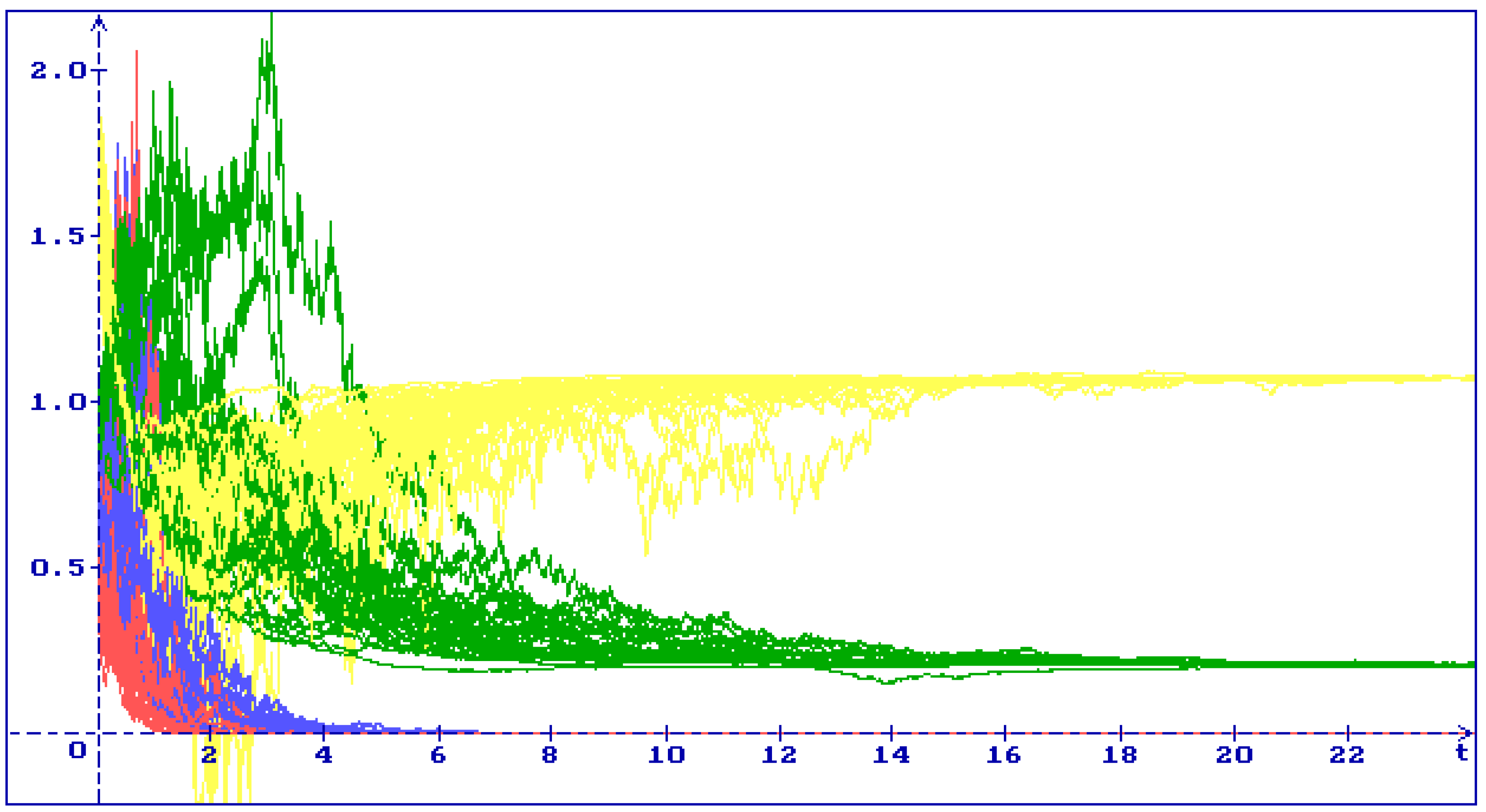 Axioms 09 00024 g002