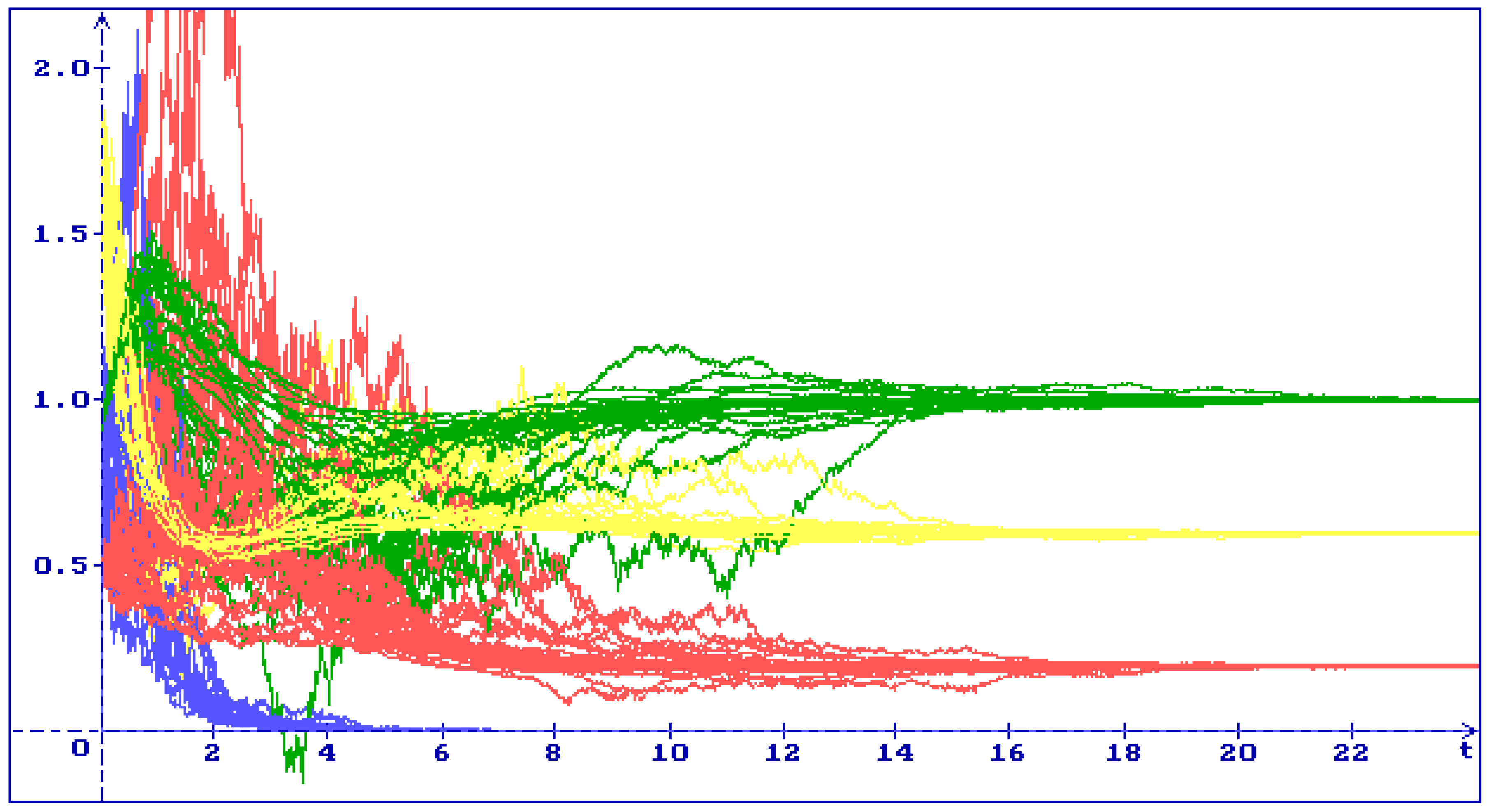 Axioms 09 00024 g003