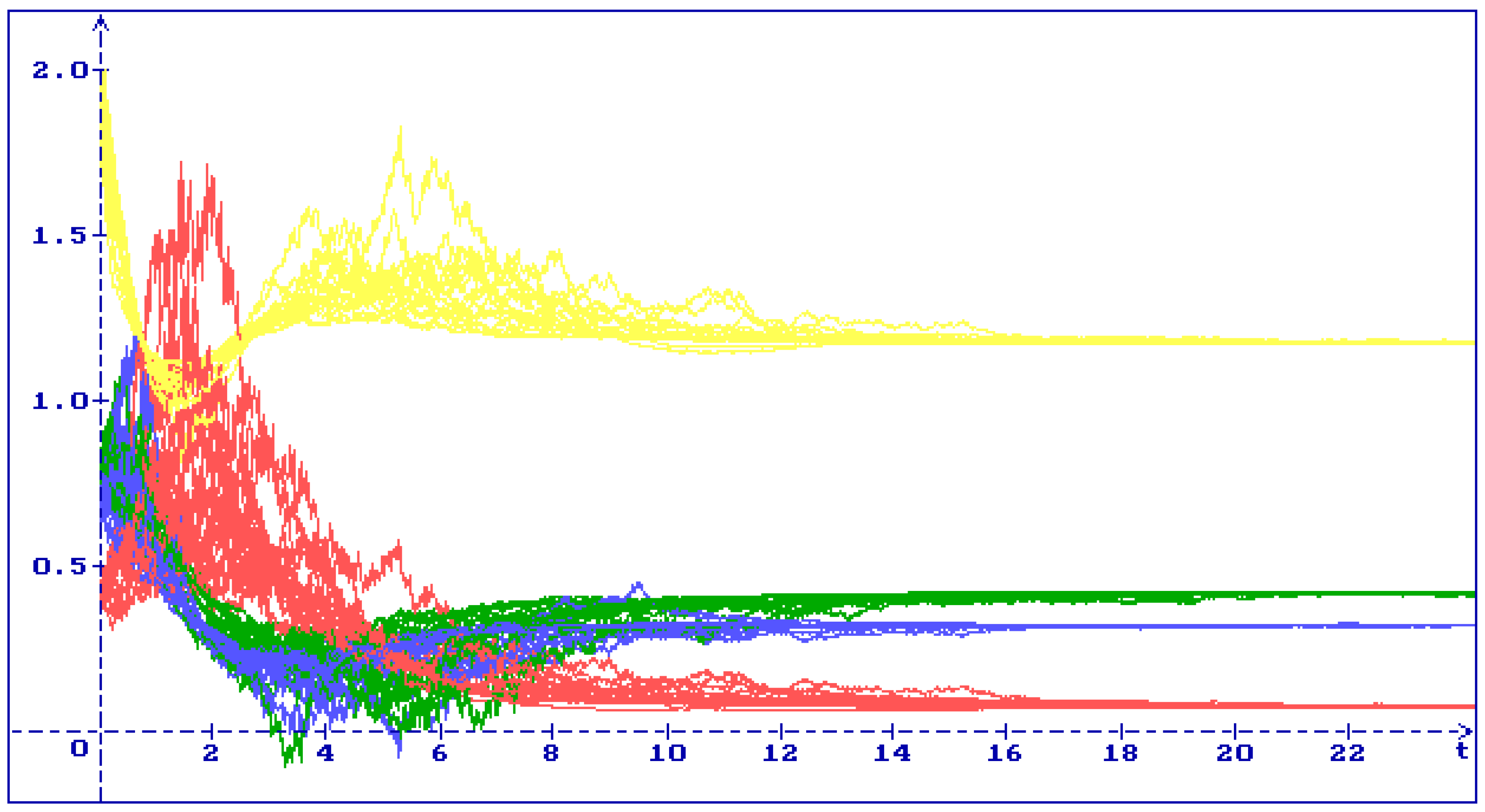 Axioms 09 00024 g005