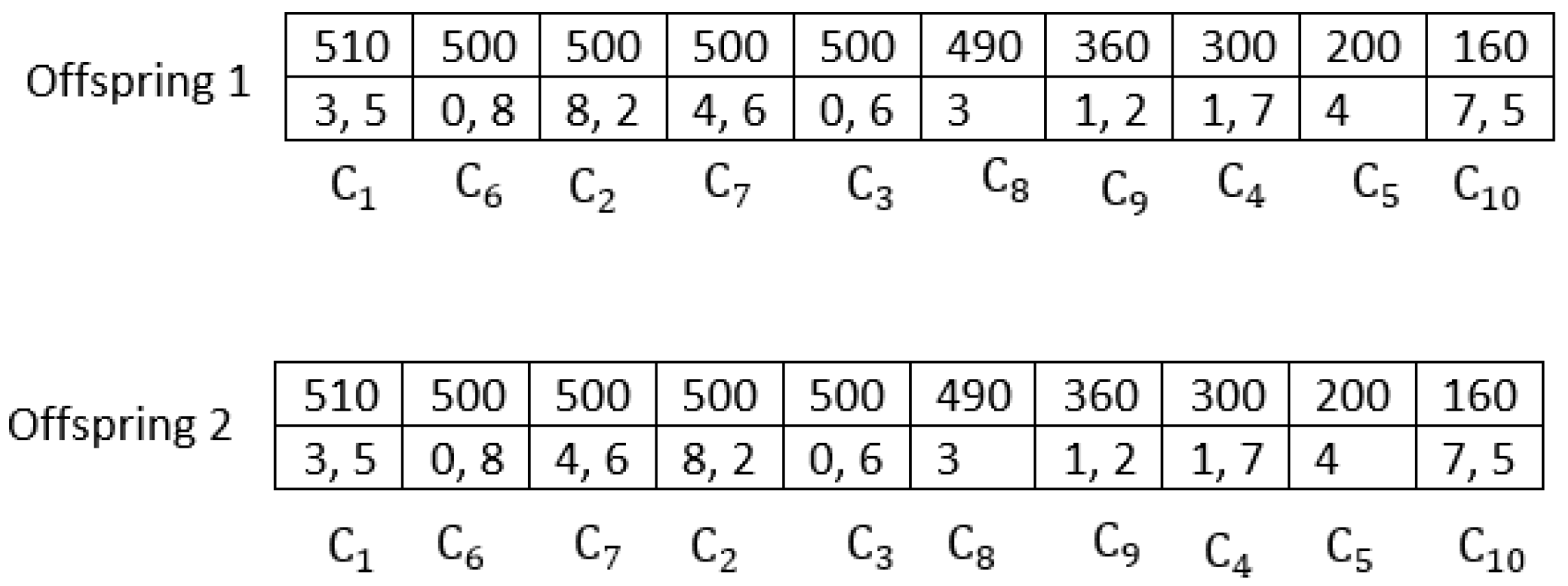 Axioms 09 00027 g005