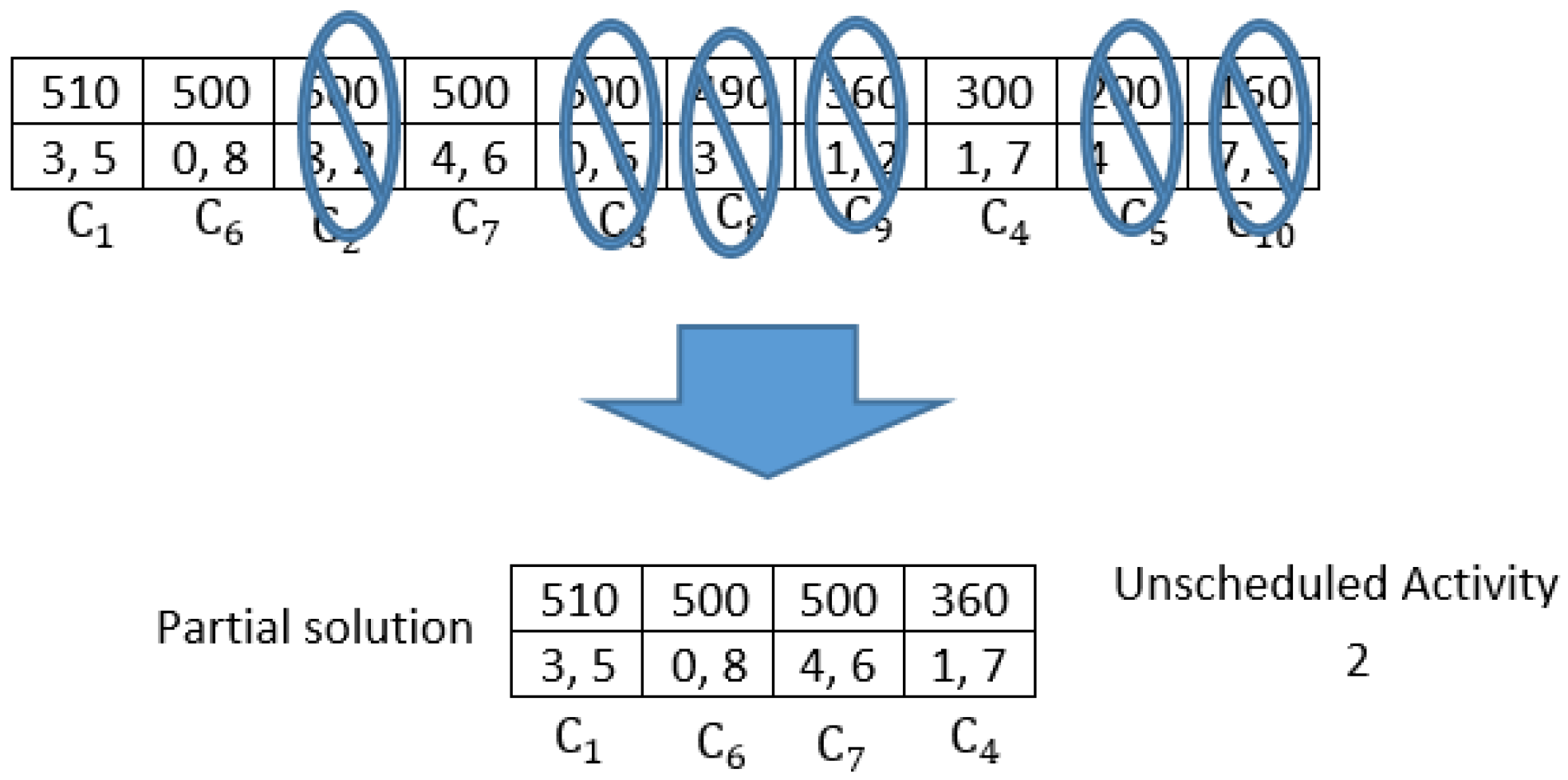Axioms 09 00027 g006