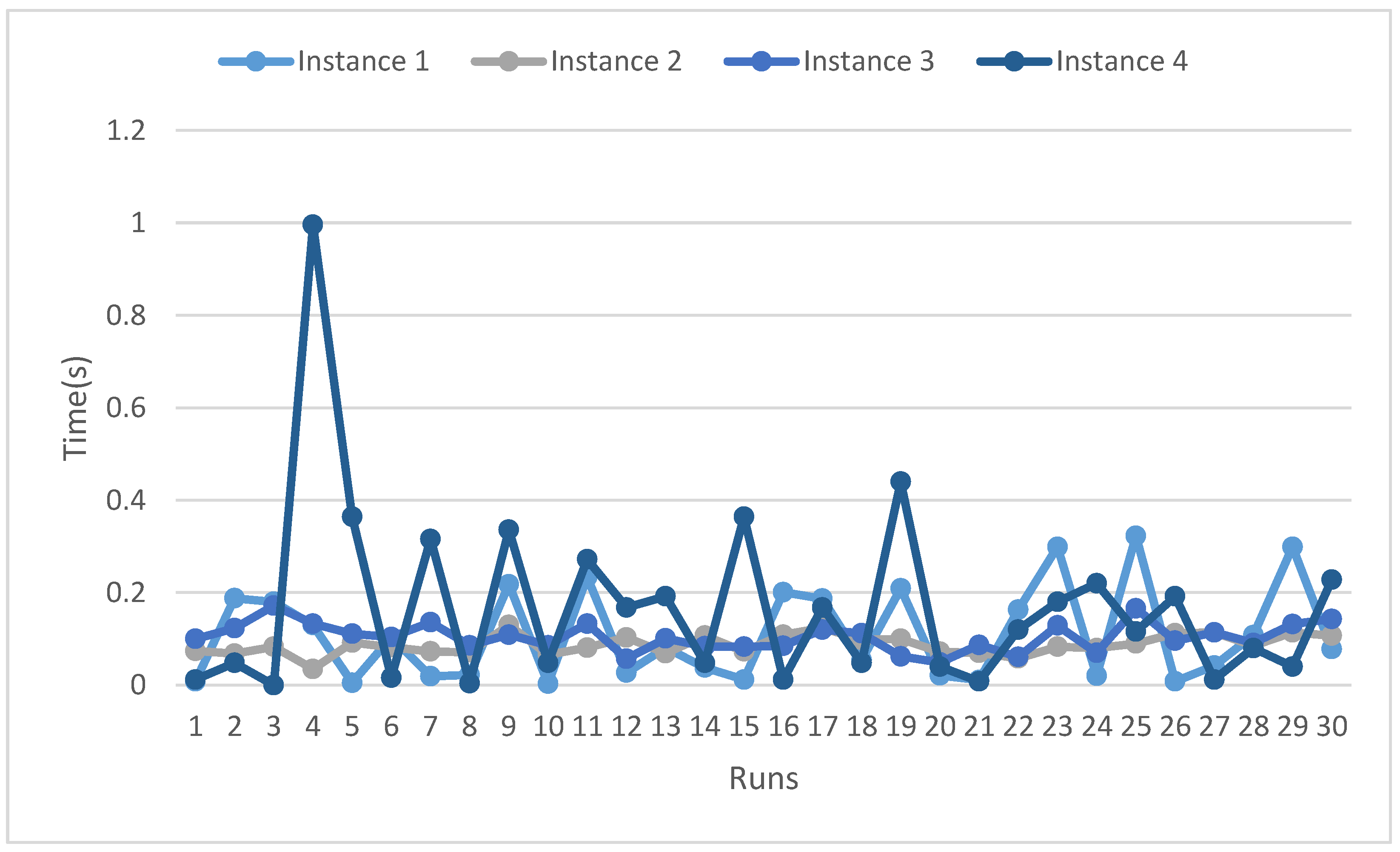 Axioms 09 00027 g012