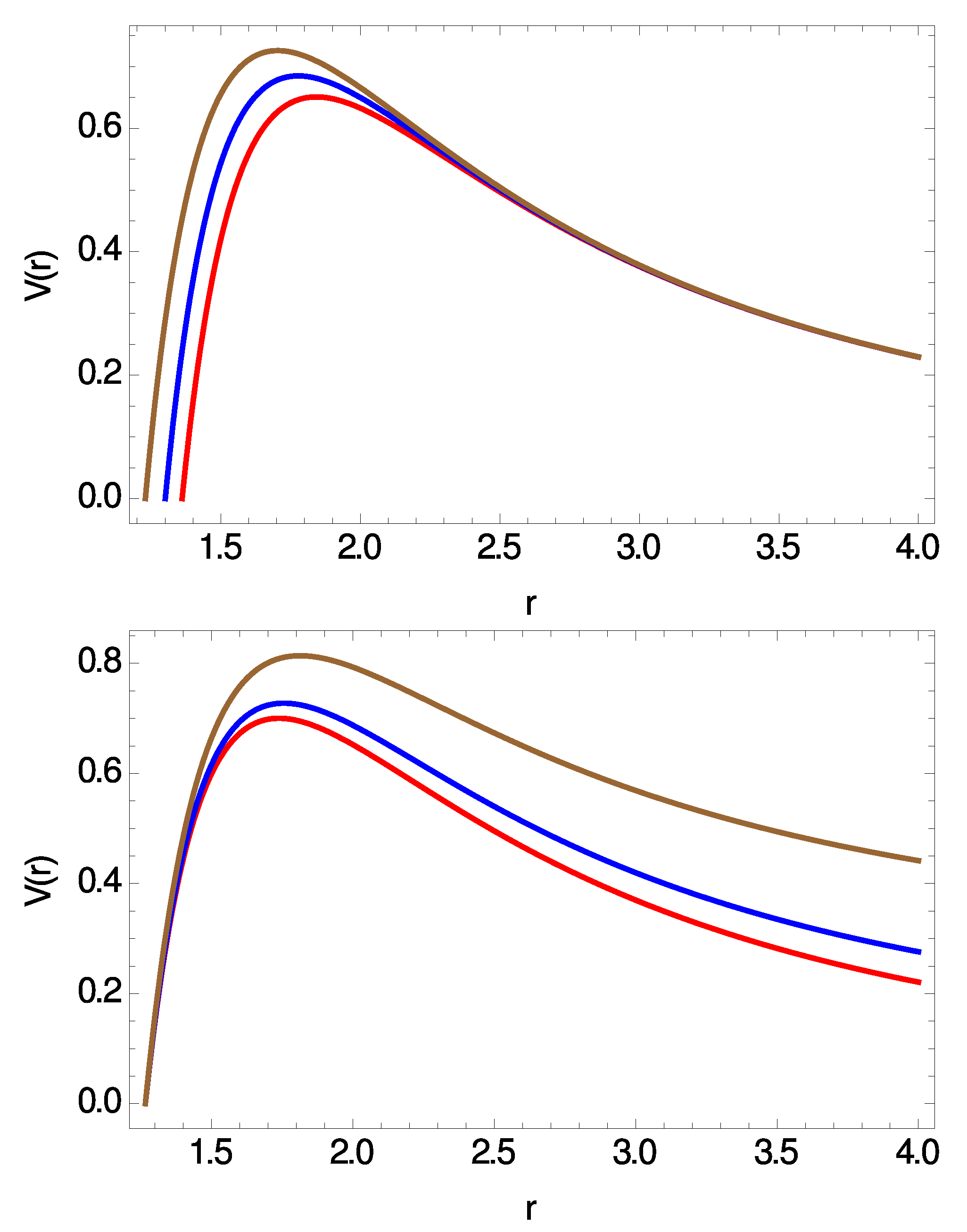 Axioms 09 00033 g001