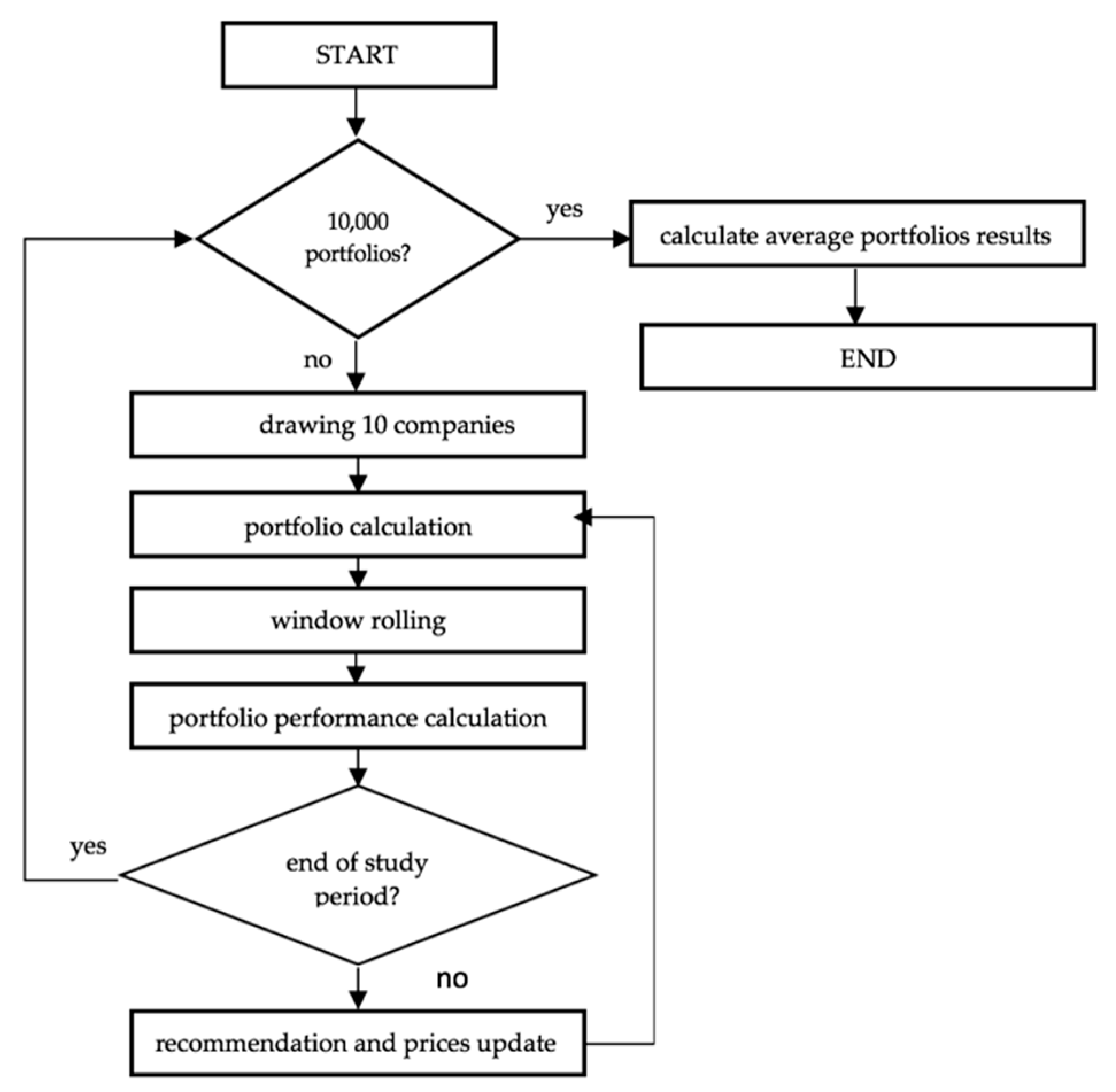 Axioms 09 00038 g002