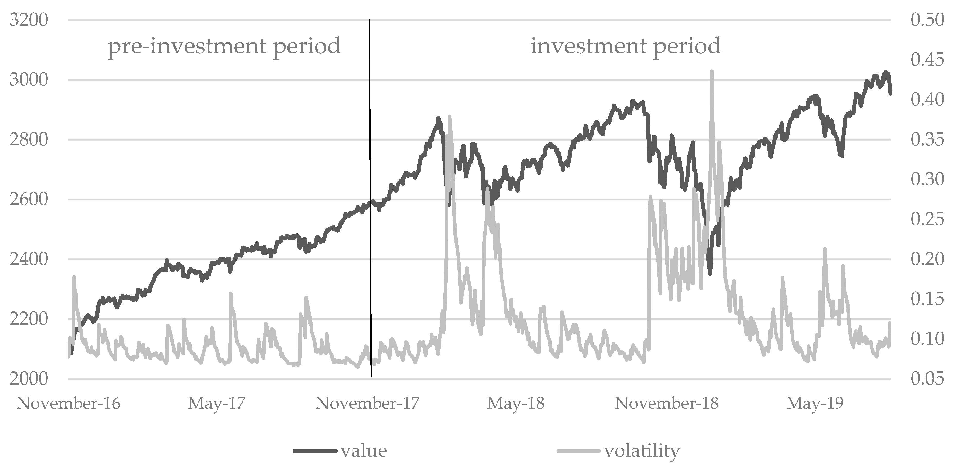 Axioms 09 00038 g003