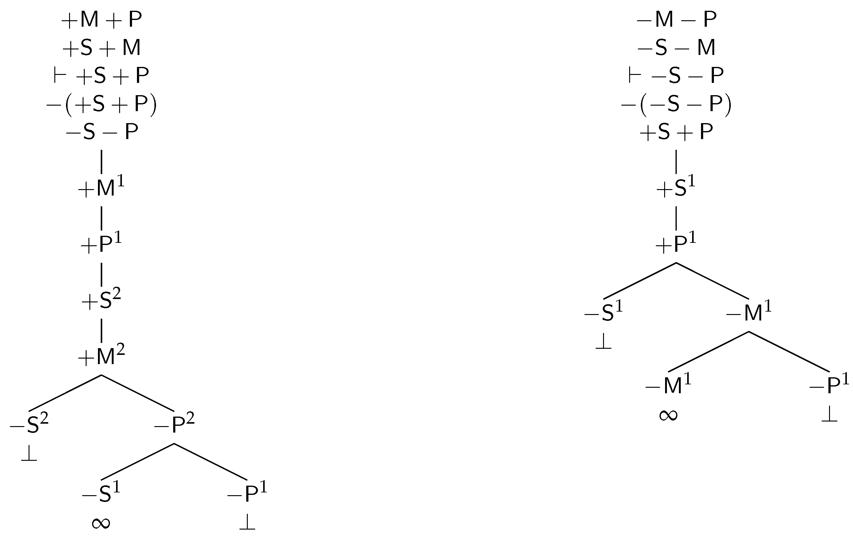 Axioms 09 00041 sch003