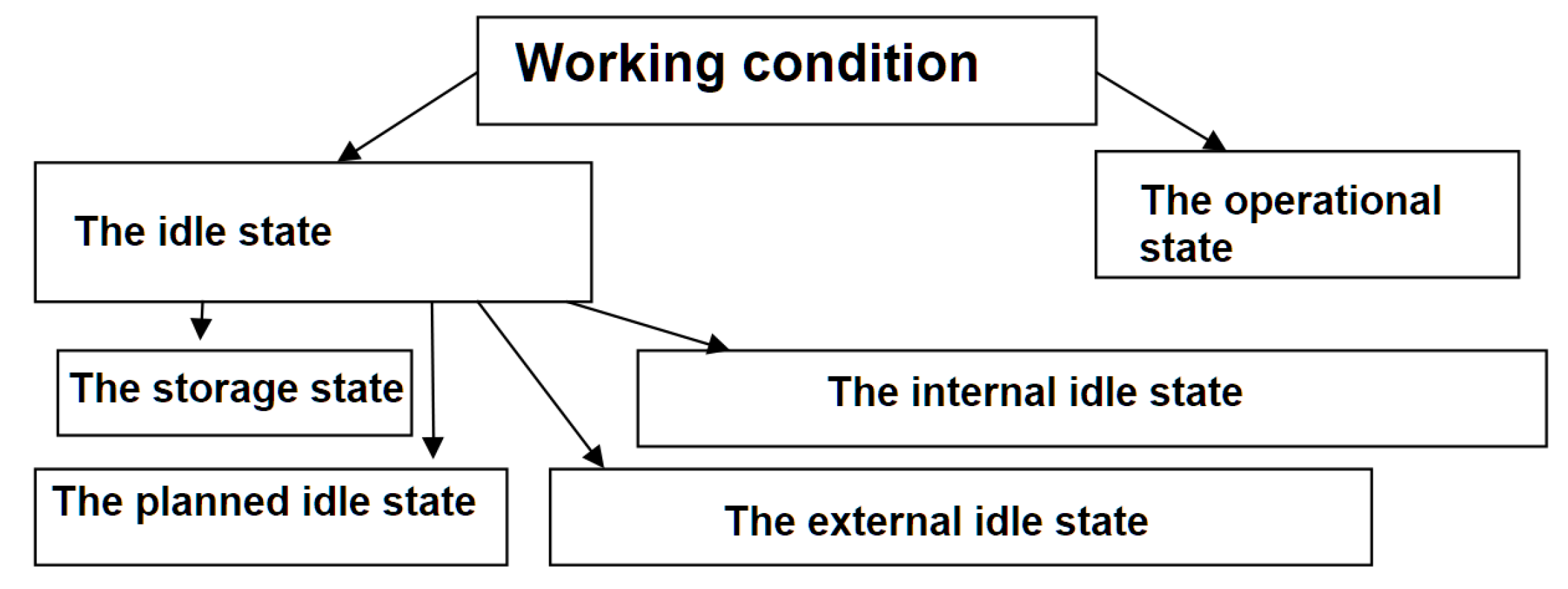 Axioms 09 00049 g004